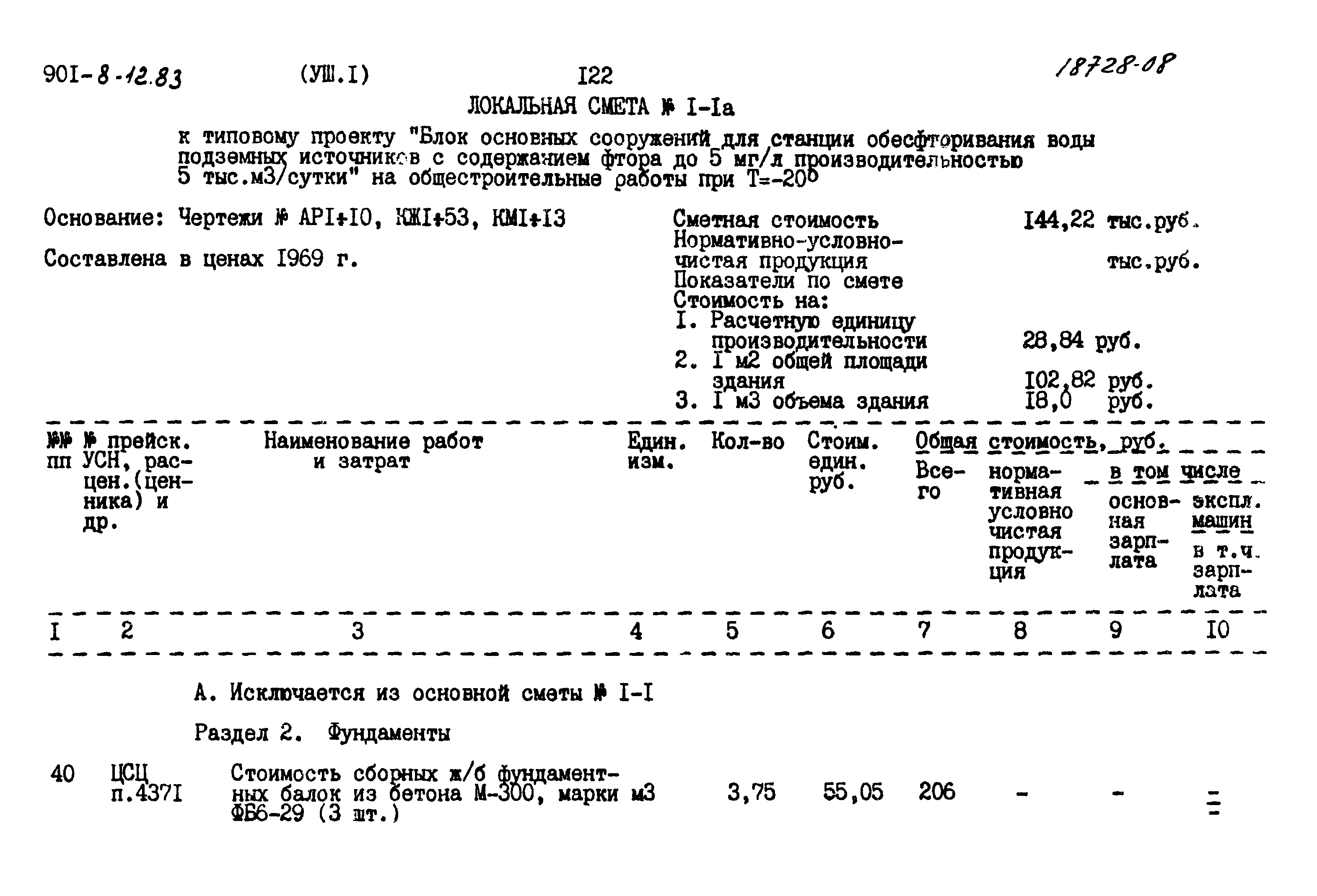 Типовой проект 901-8-12.83