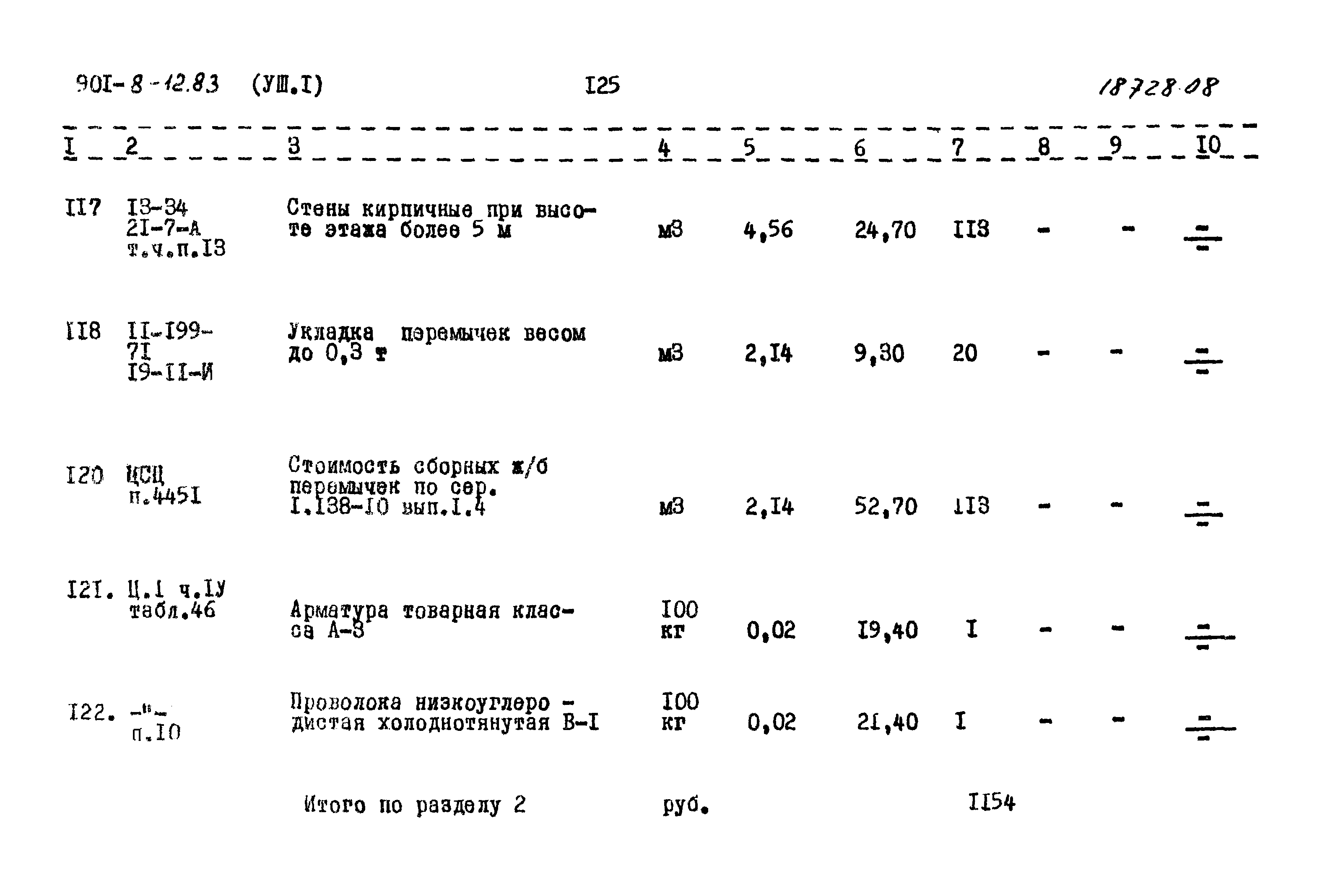 Типовой проект 901-8-12.83