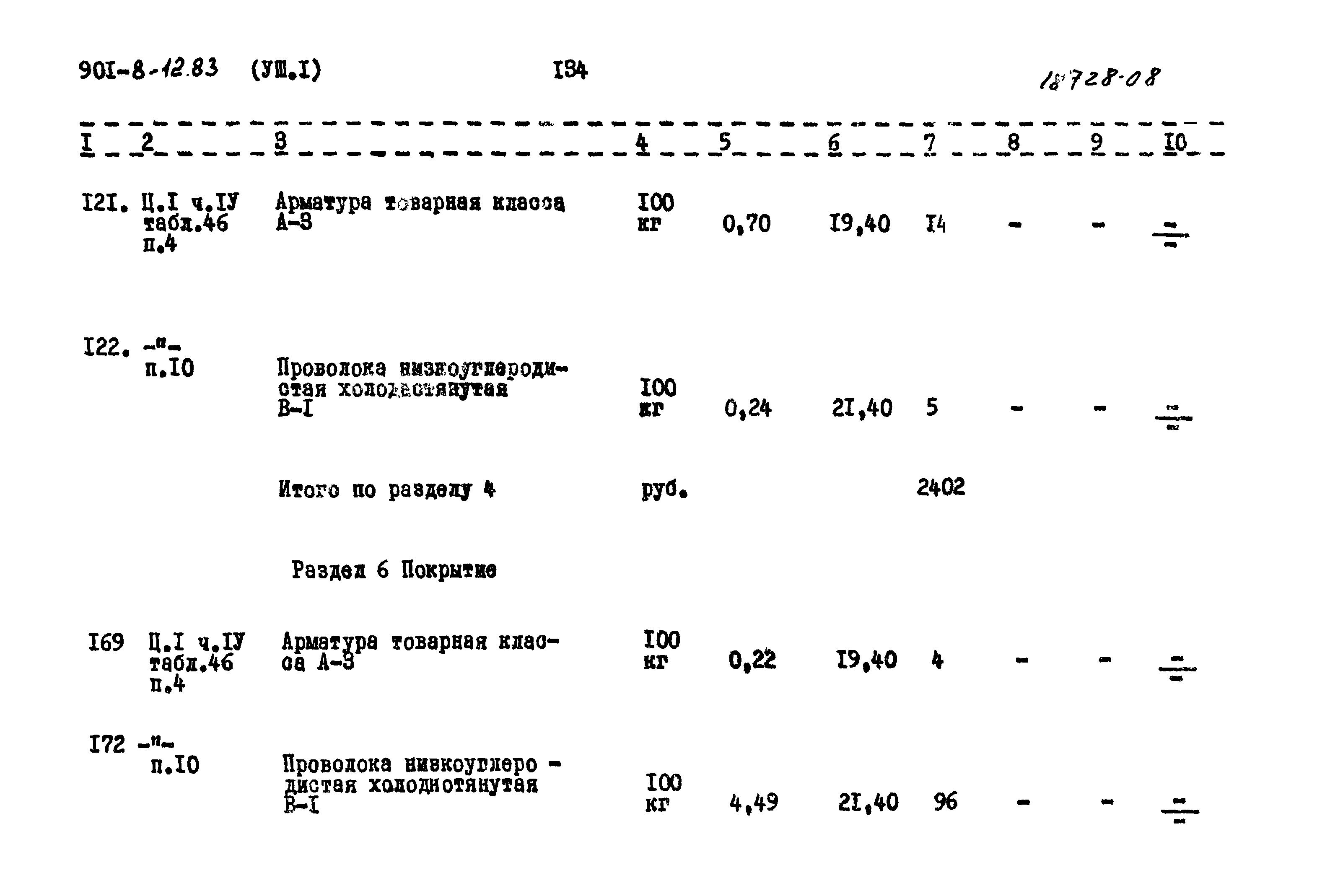 Типовой проект 901-8-12.83