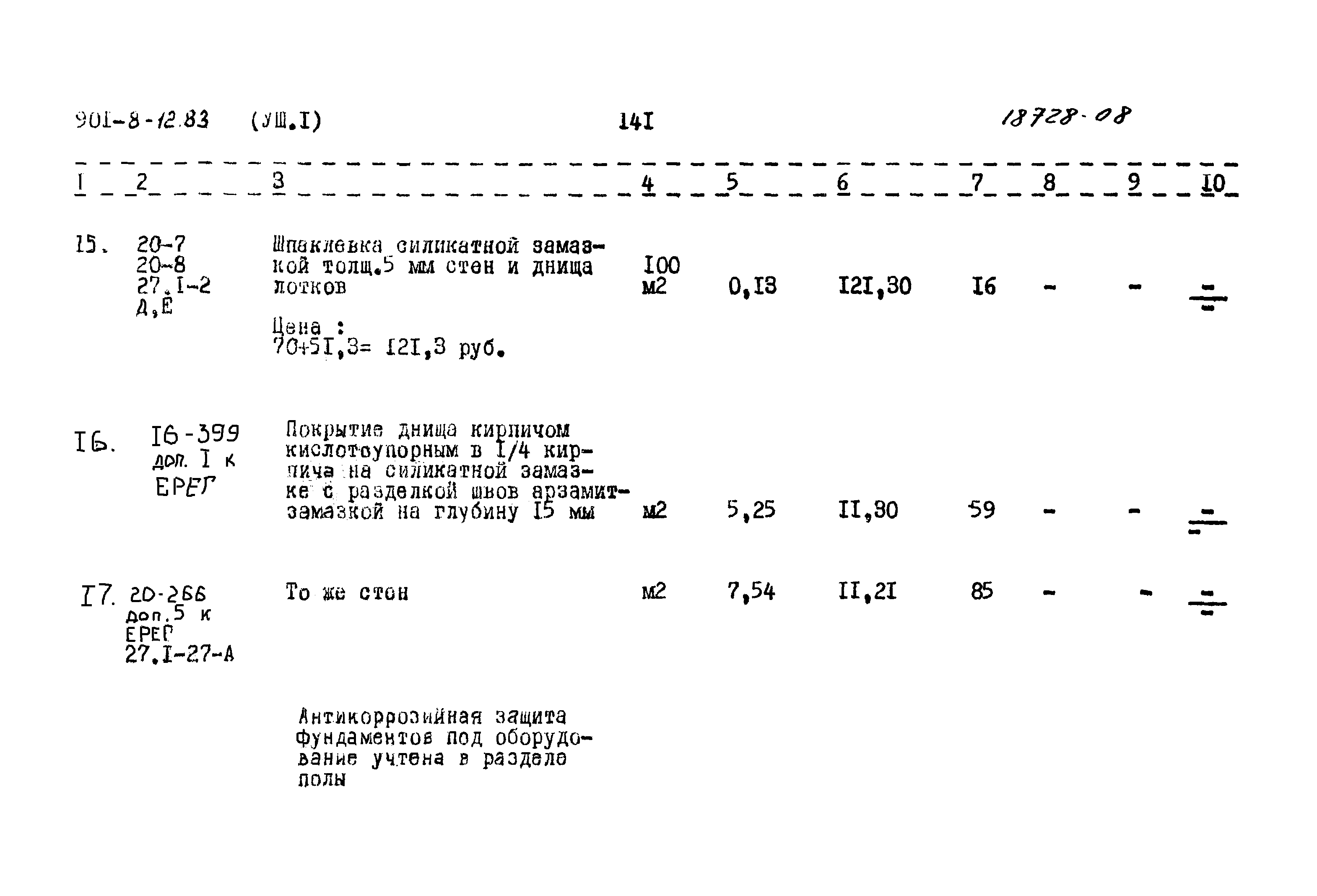 Типовой проект 901-8-12.83