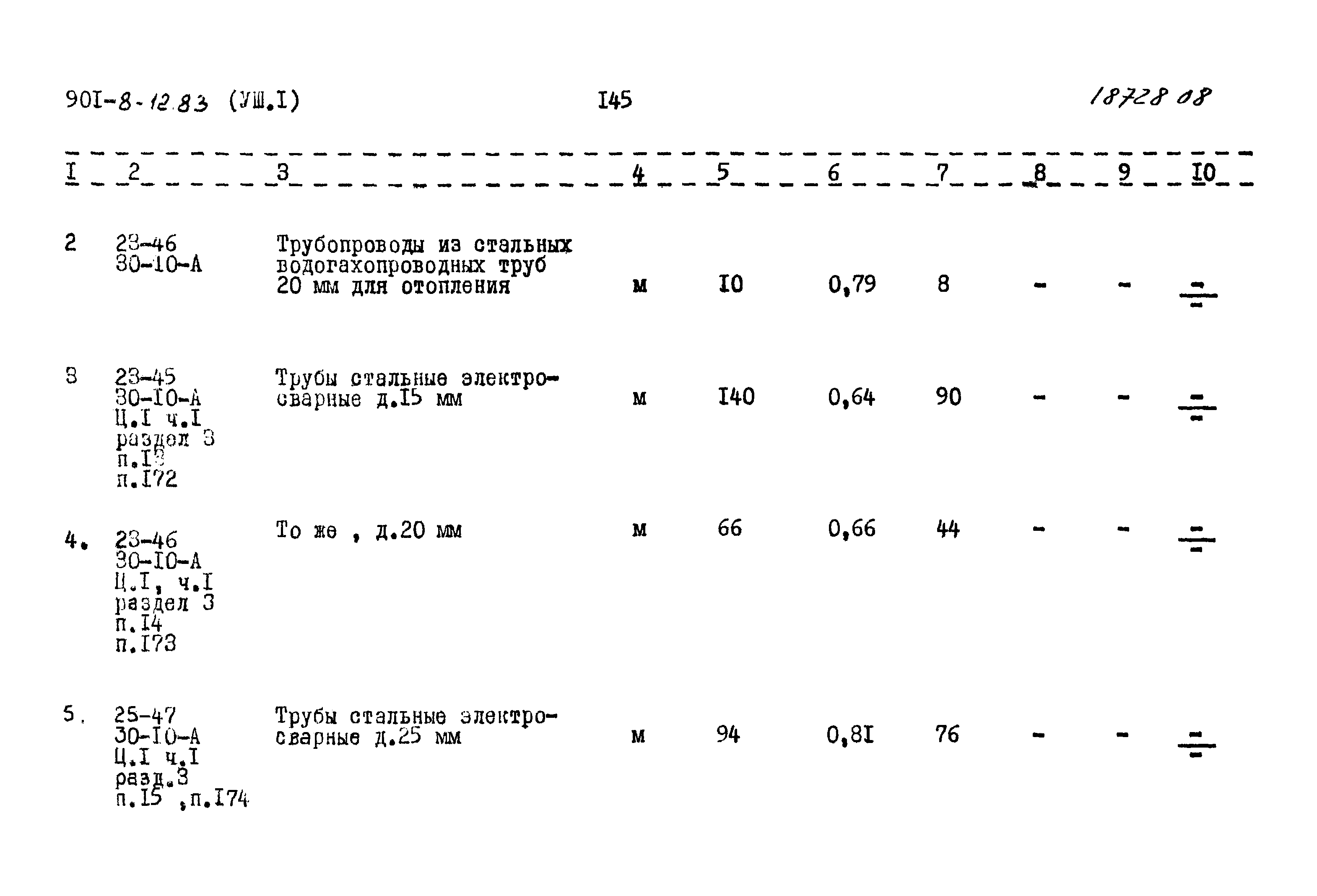 Типовой проект 901-8-12.83