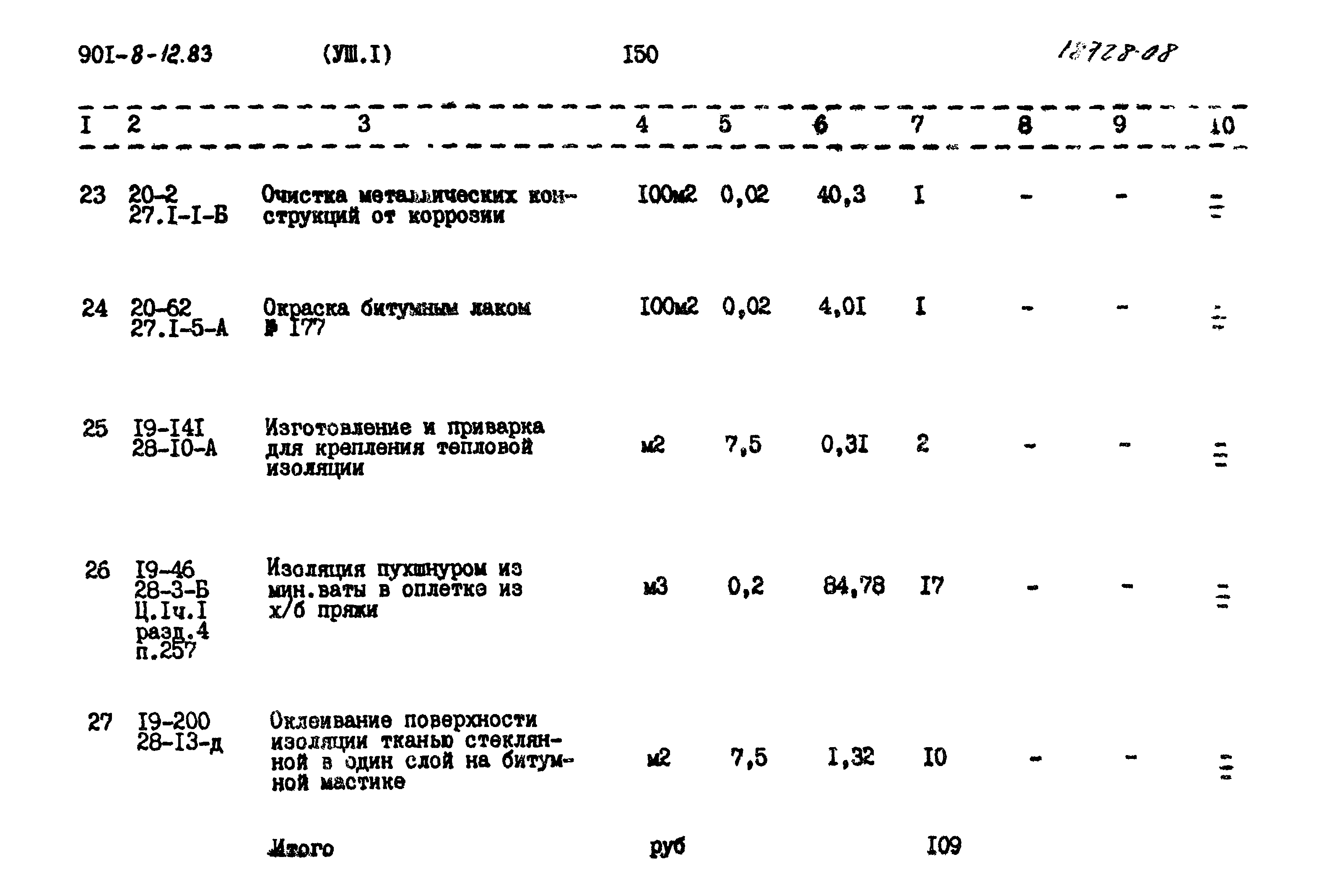 Типовой проект 901-8-12.83