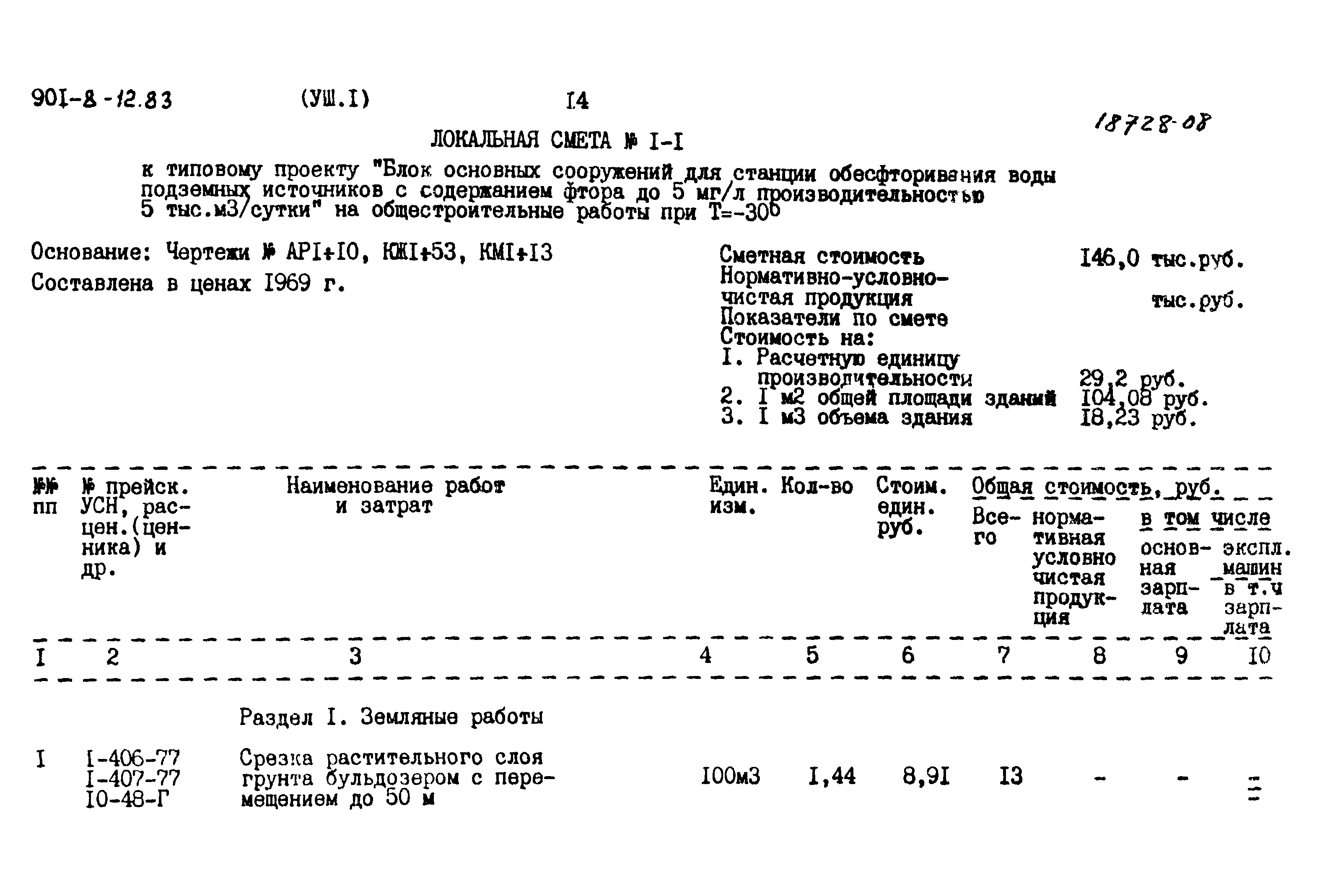 Типовой проект 901-8-12.83