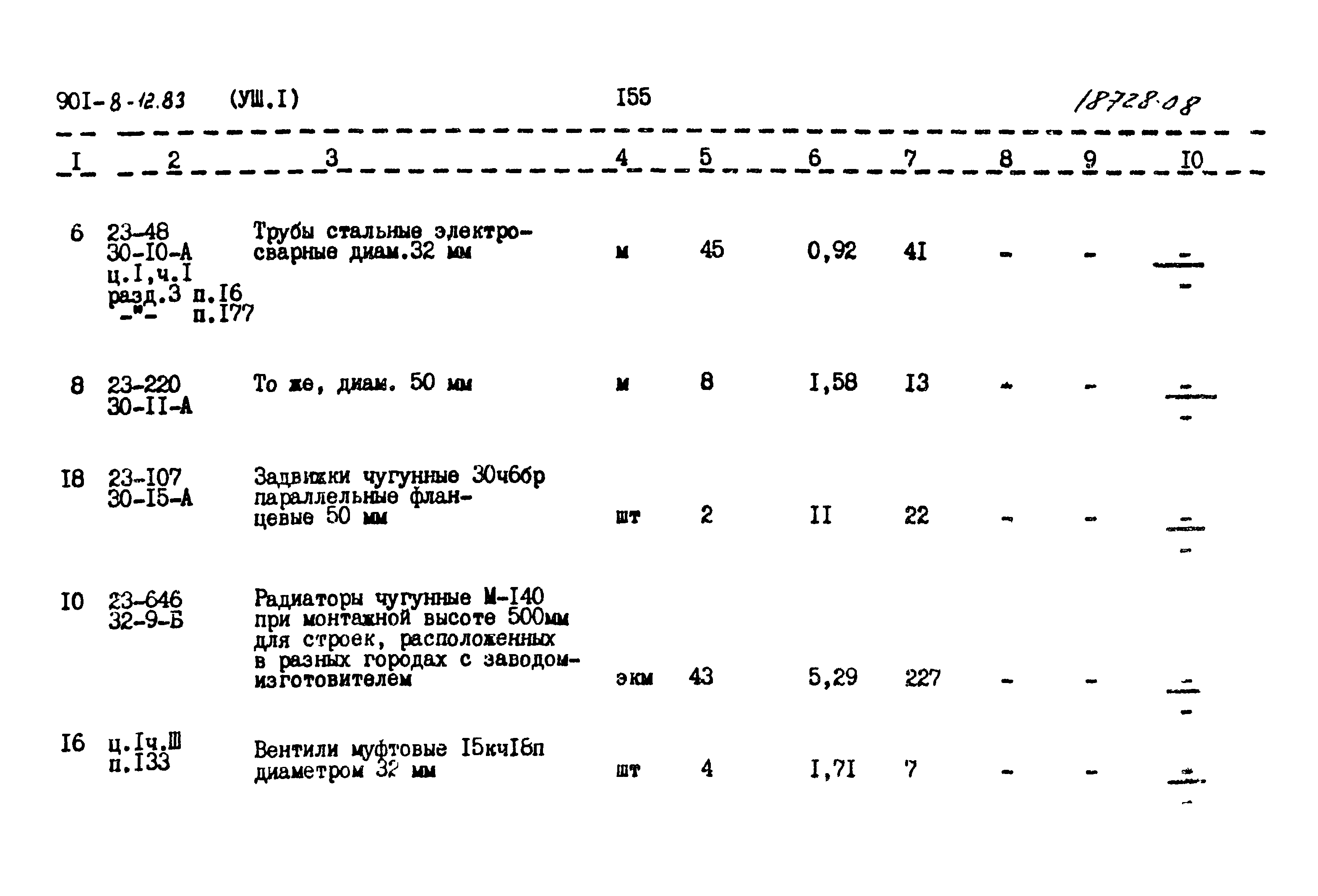 Типовой проект 901-8-12.83