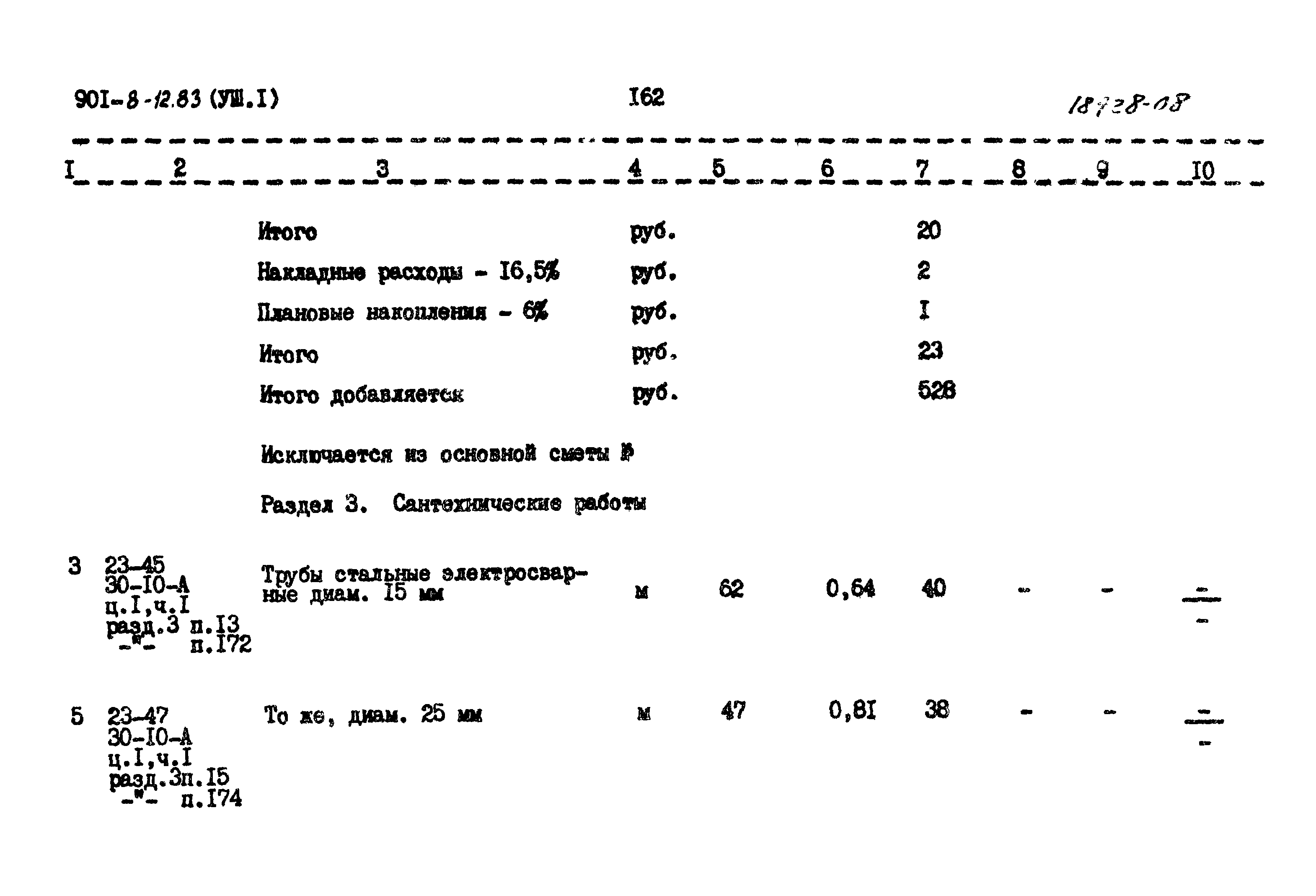 Типовой проект 901-8-12.83