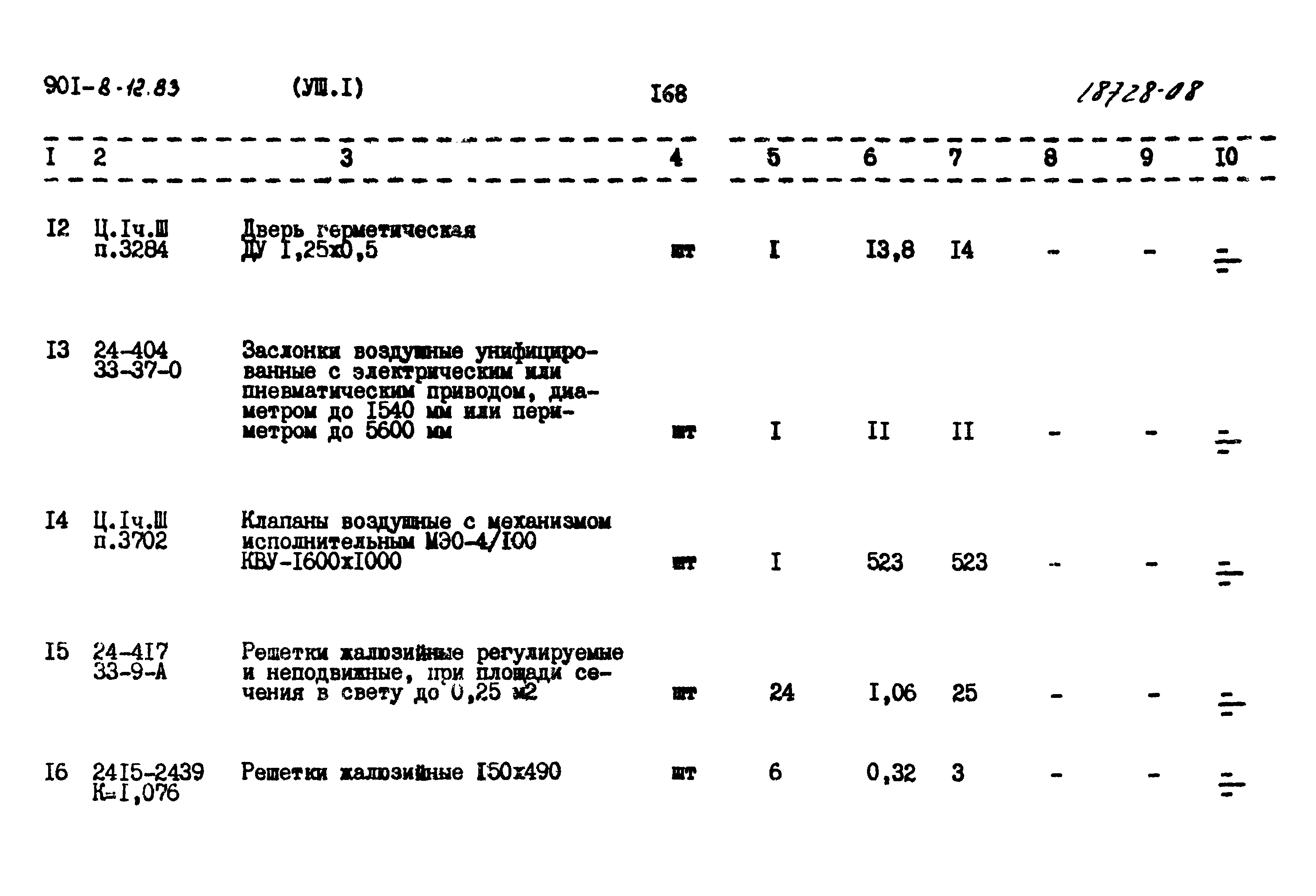 Типовой проект 901-8-12.83