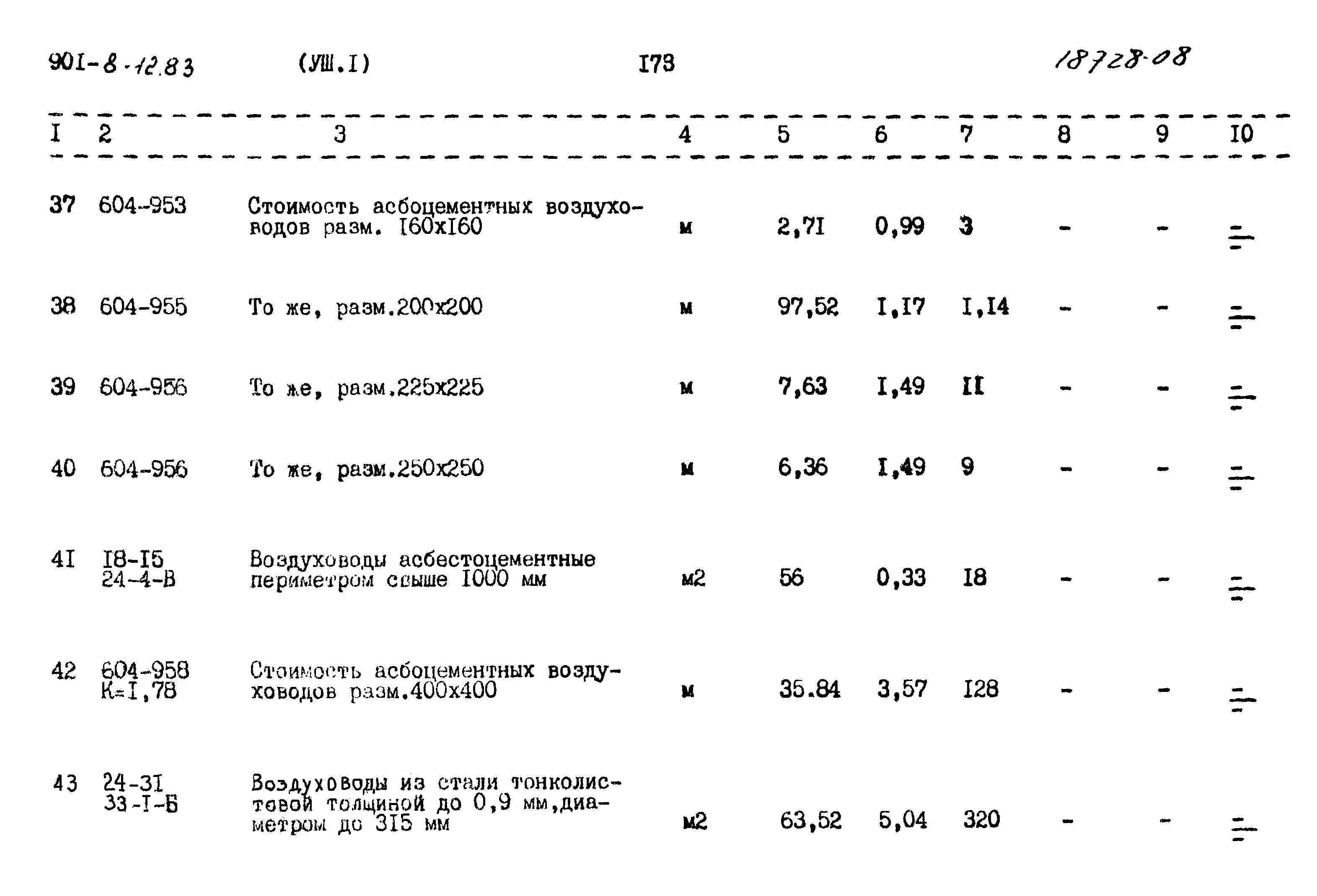 Типовой проект 901-8-12.83