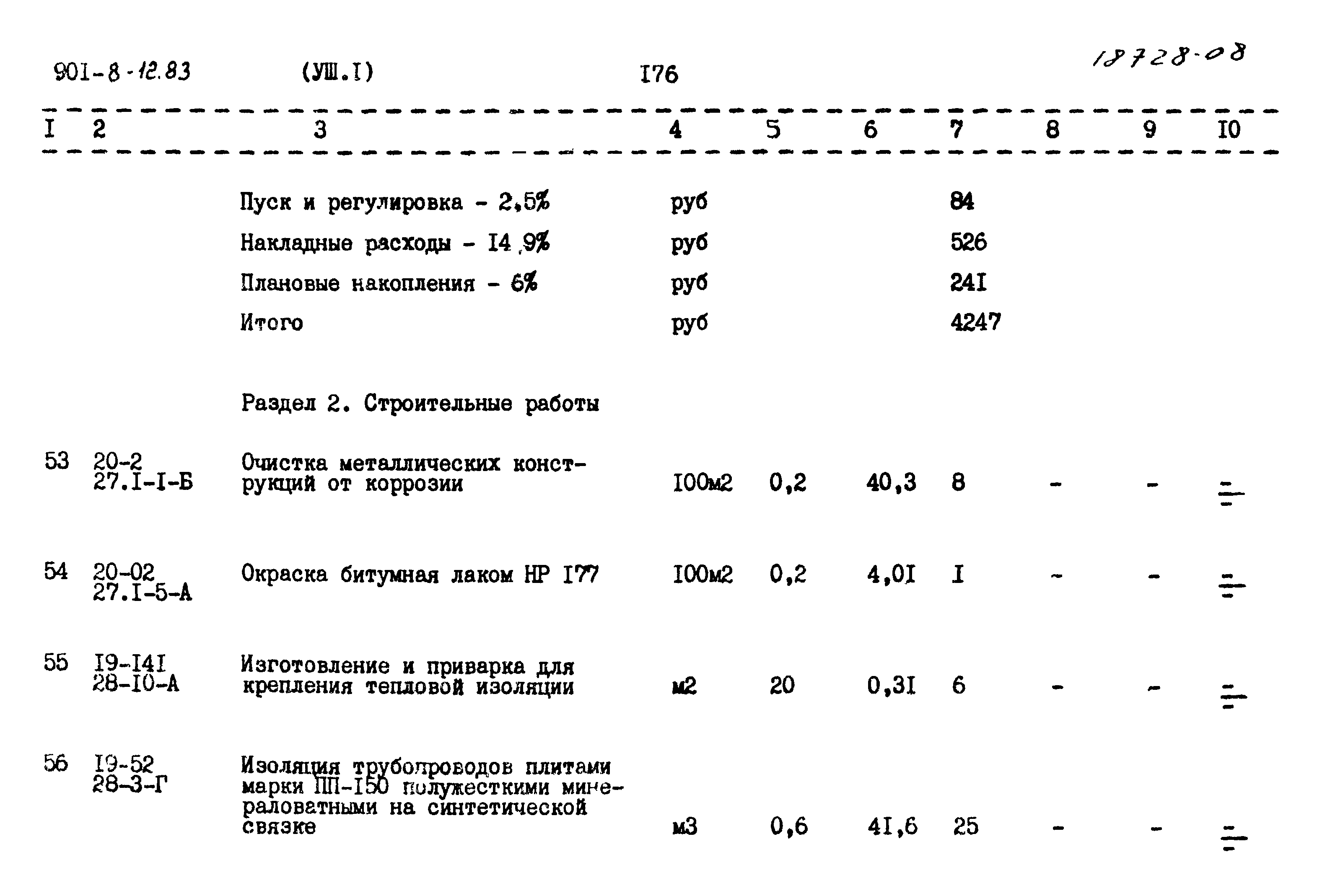 Типовой проект 901-8-12.83