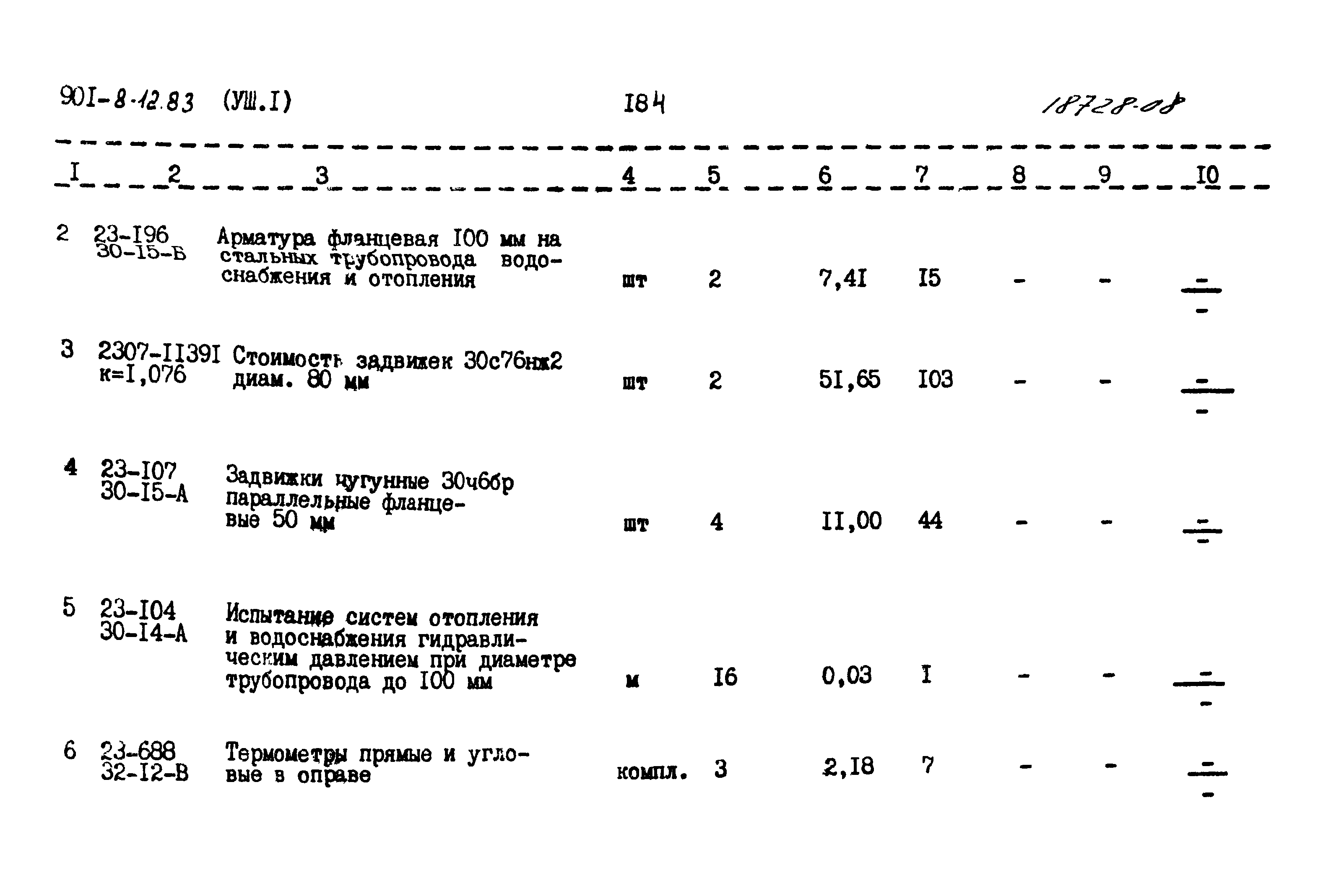 Типовой проект 901-8-12.83