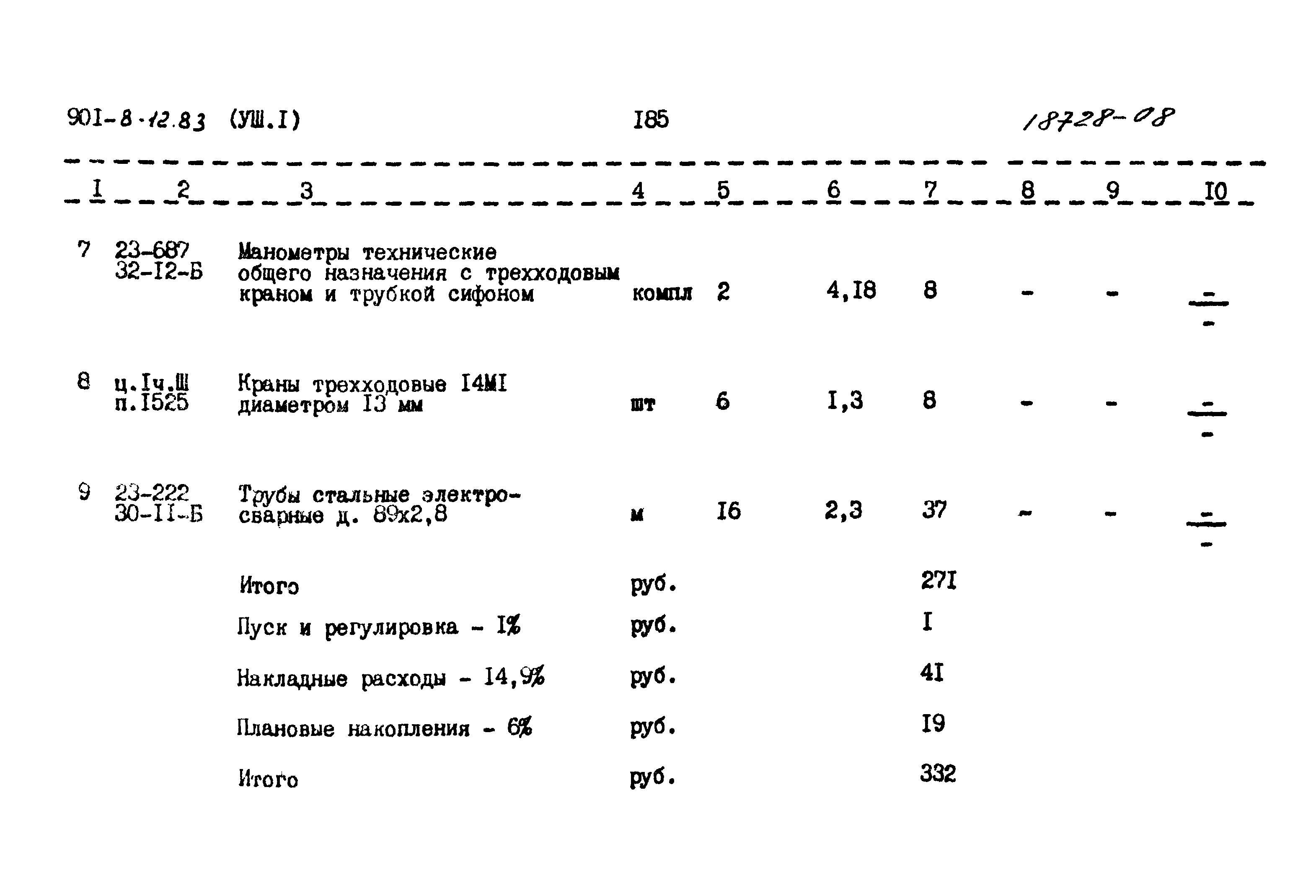 Типовой проект 901-8-12.83