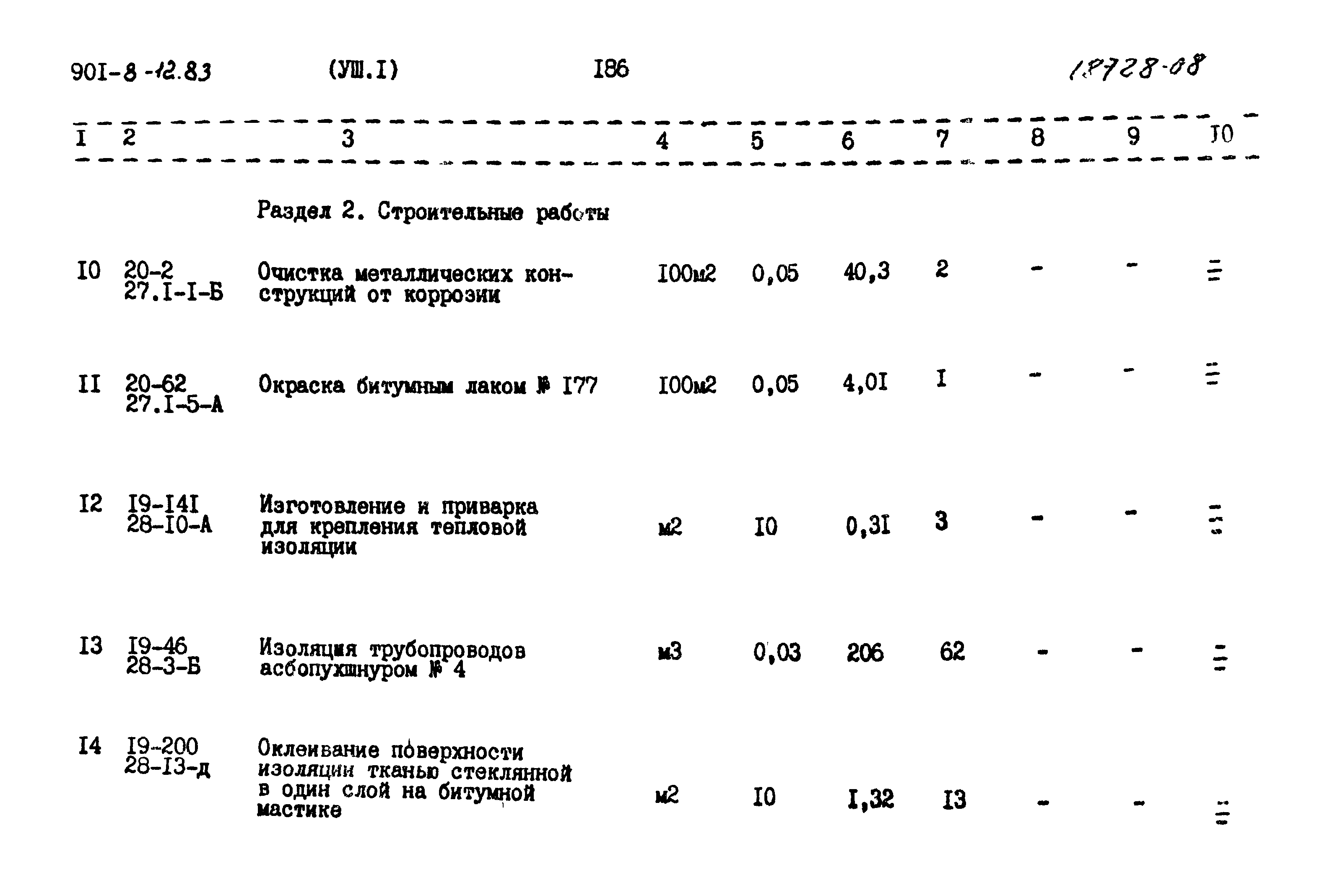 Типовой проект 901-8-12.83