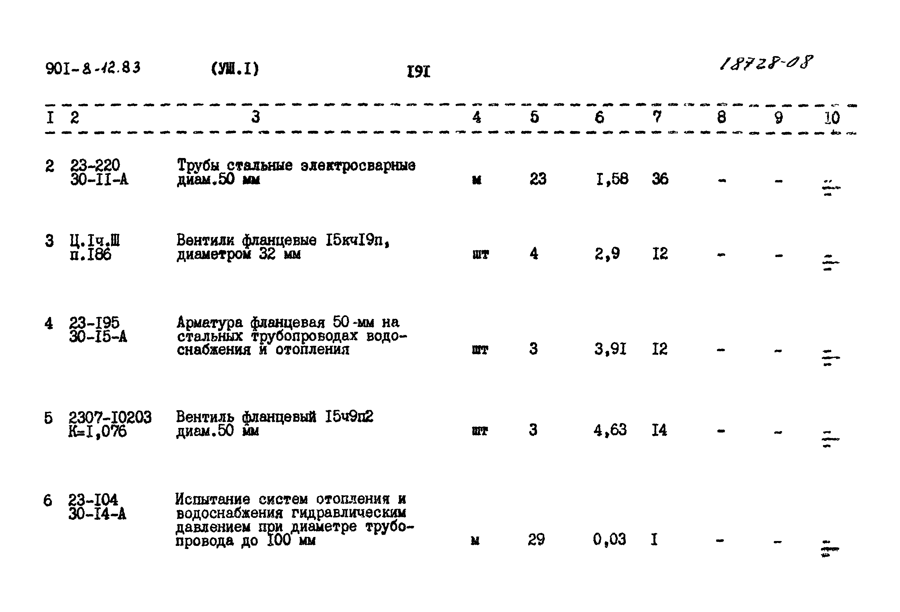 Типовой проект 901-8-12.83