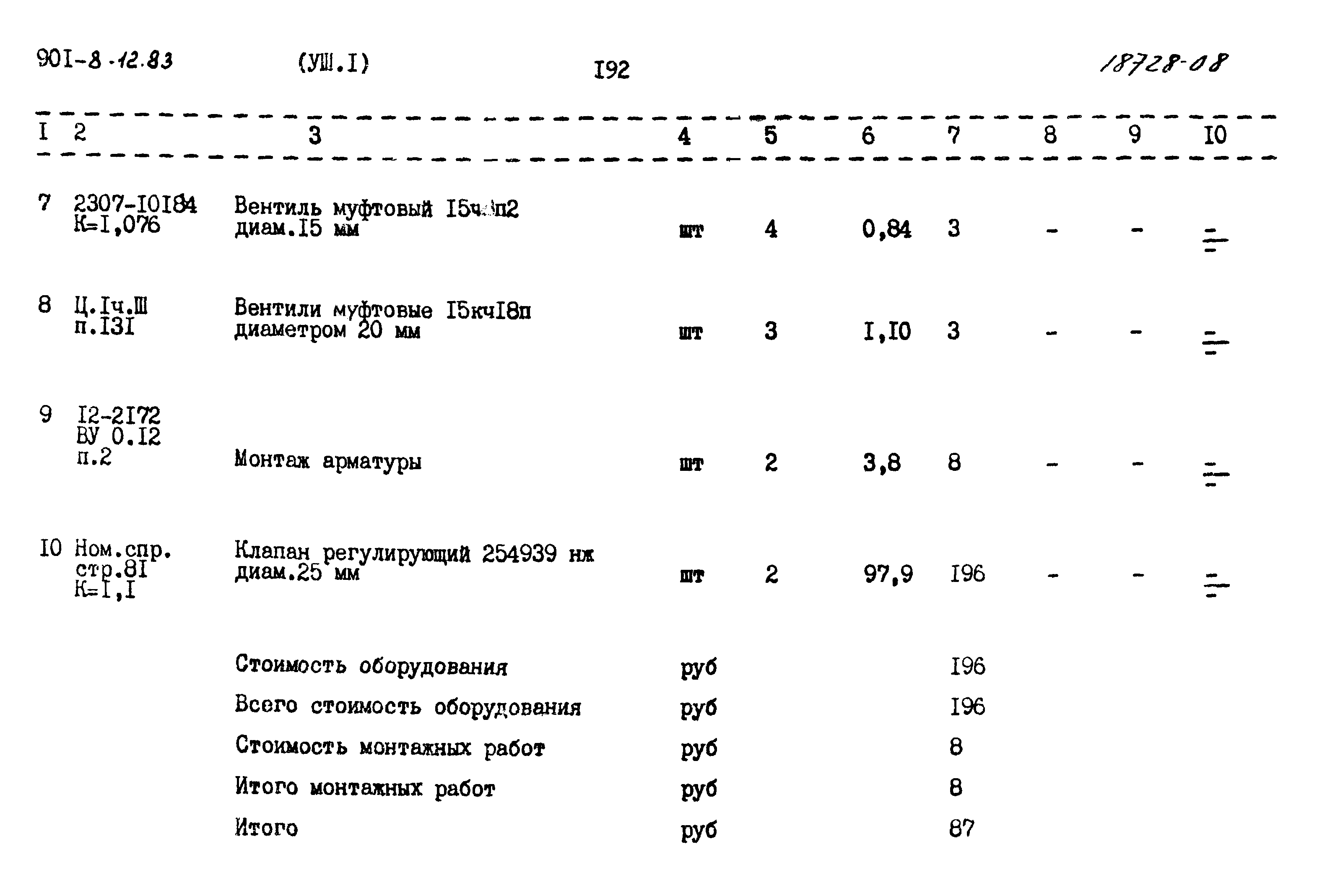 Типовой проект 901-8-12.83