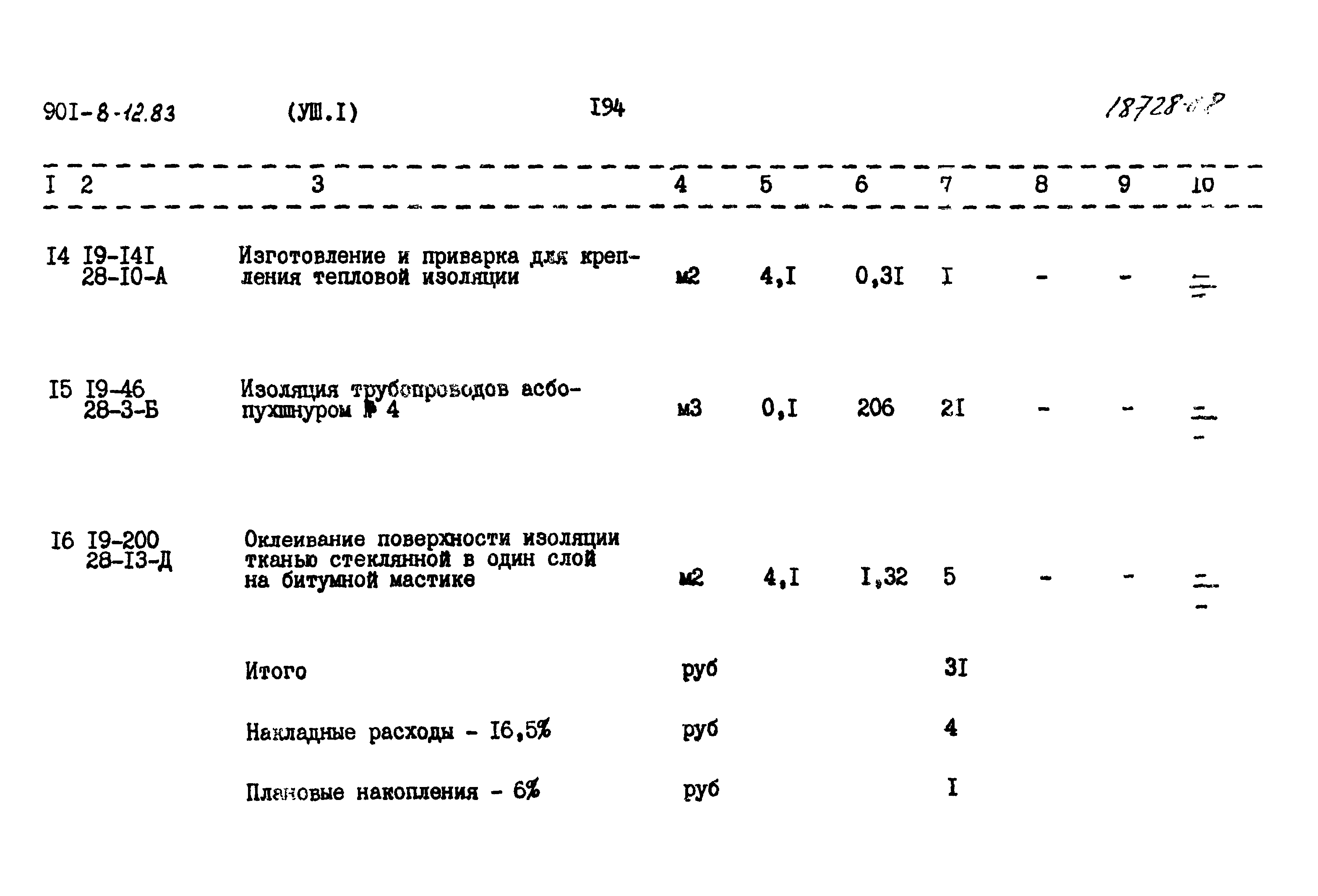 Типовой проект 901-8-12.83