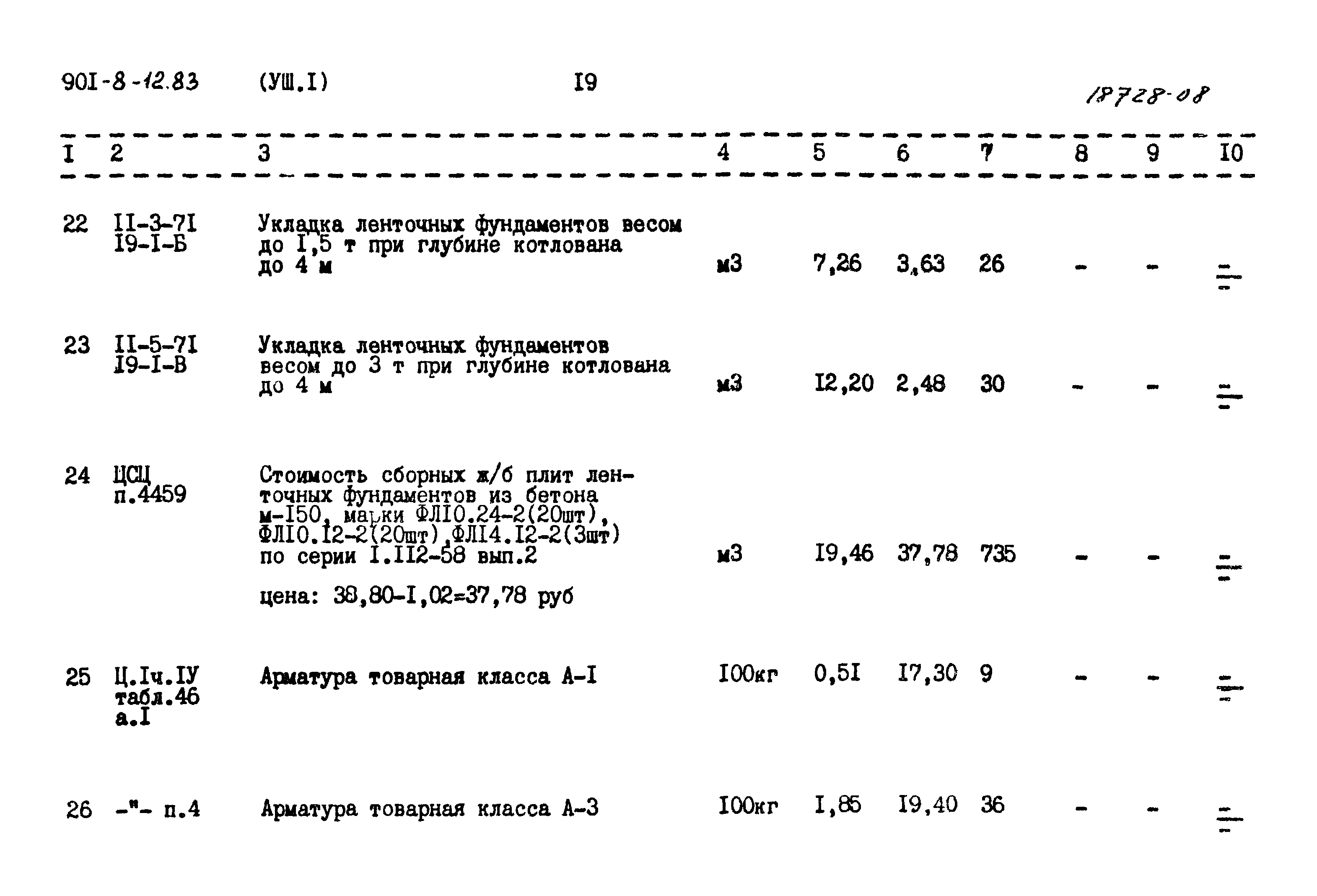 Типовой проект 901-8-12.83