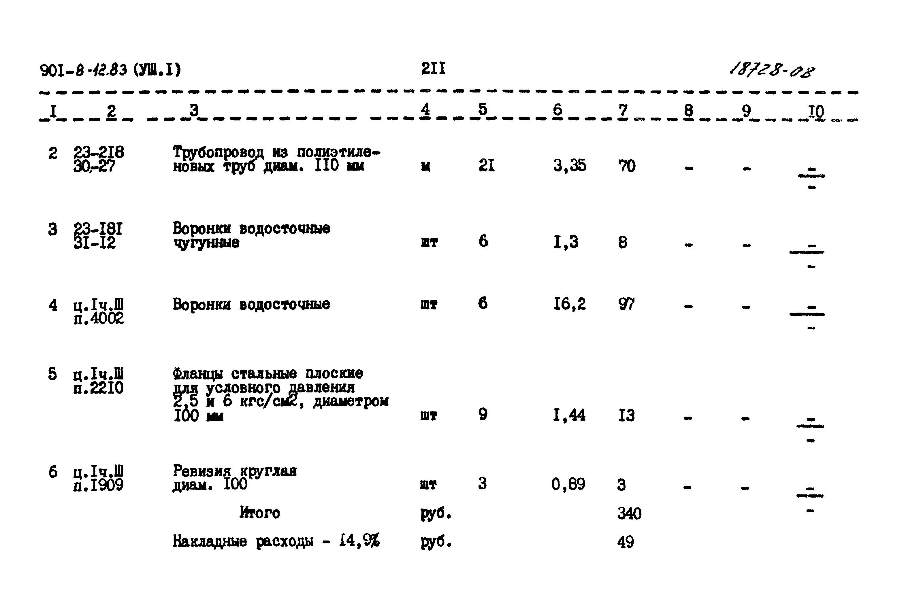 Типовой проект 901-8-12.83