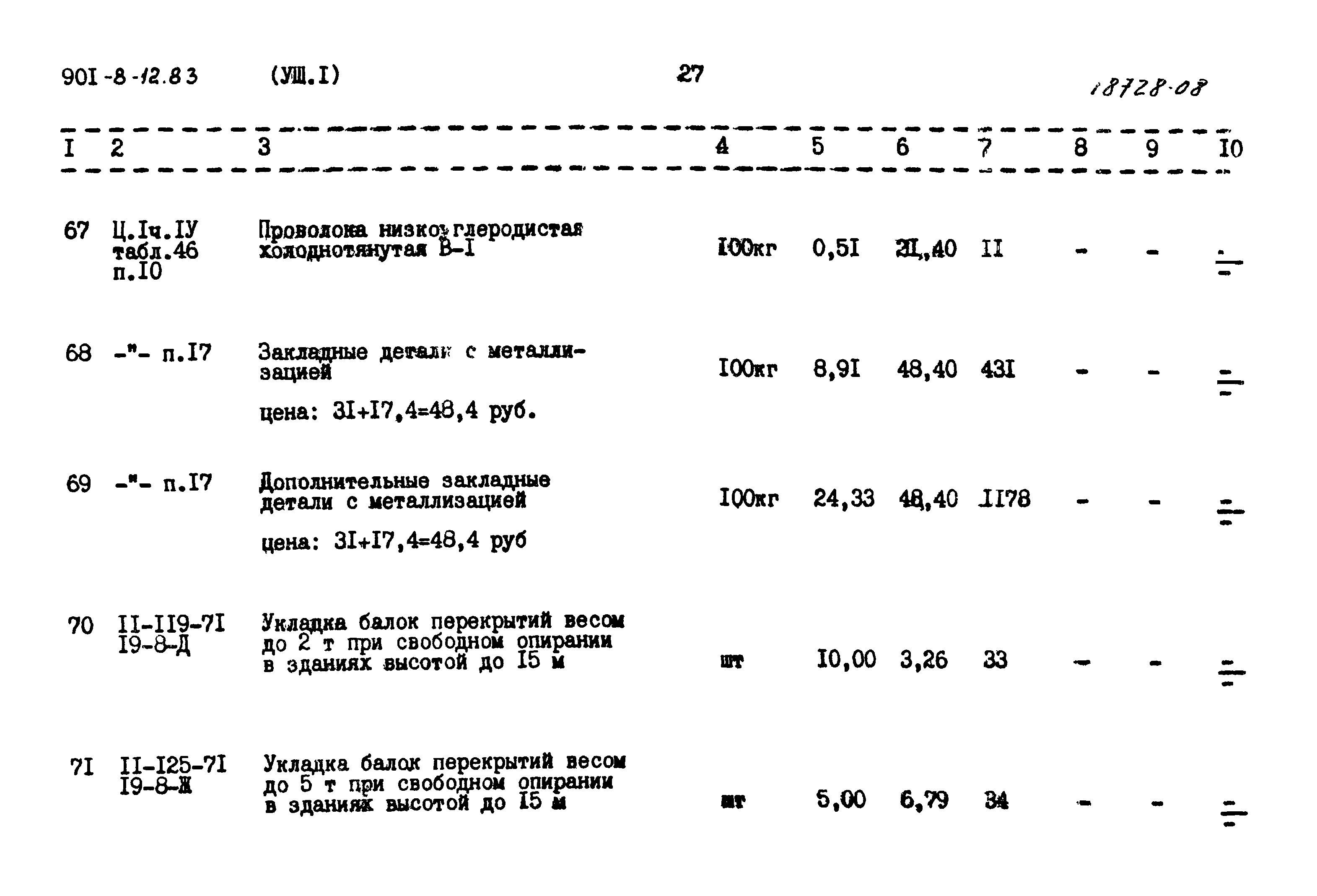 Типовой проект 901-8-12.83