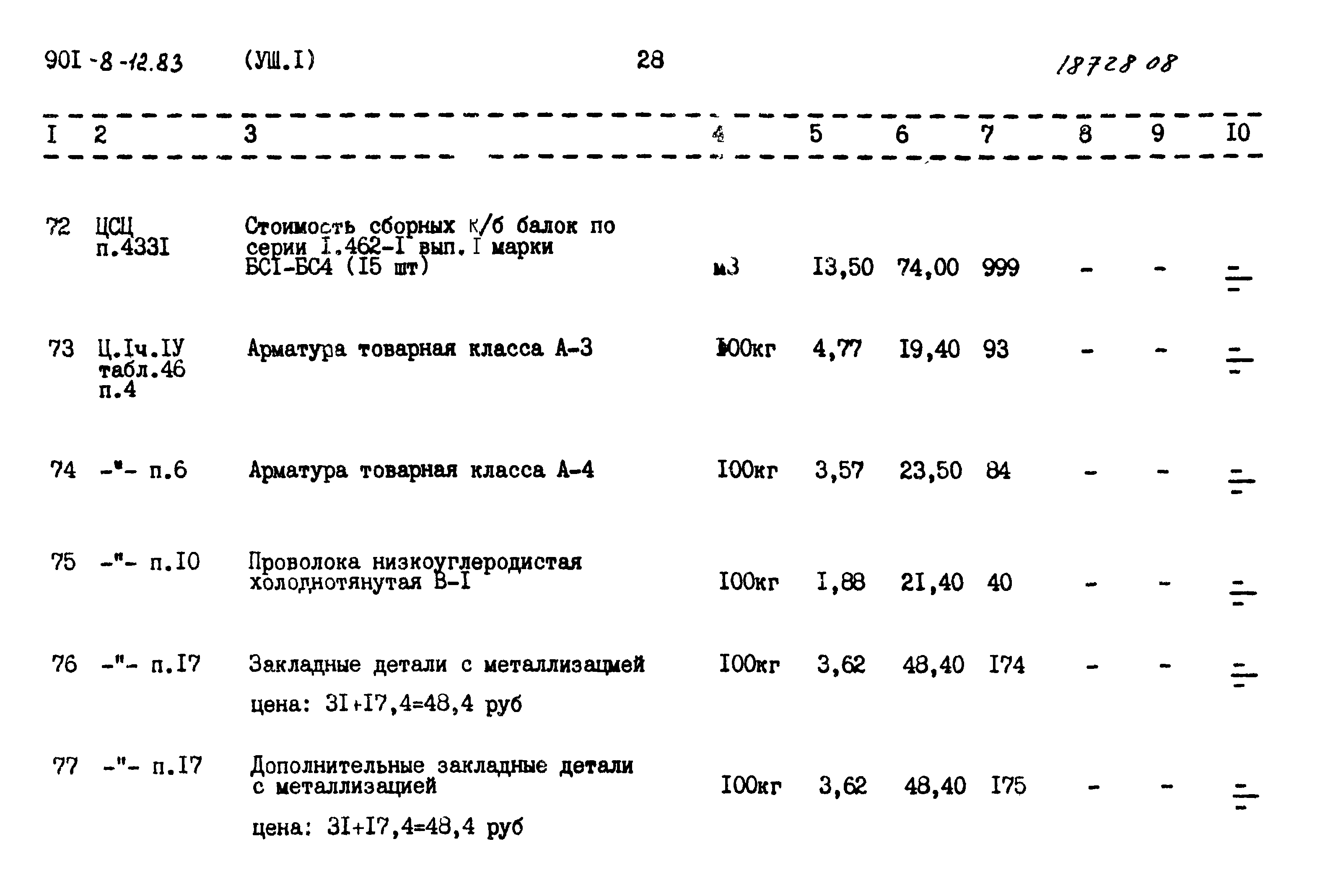 Типовой проект 901-8-12.83