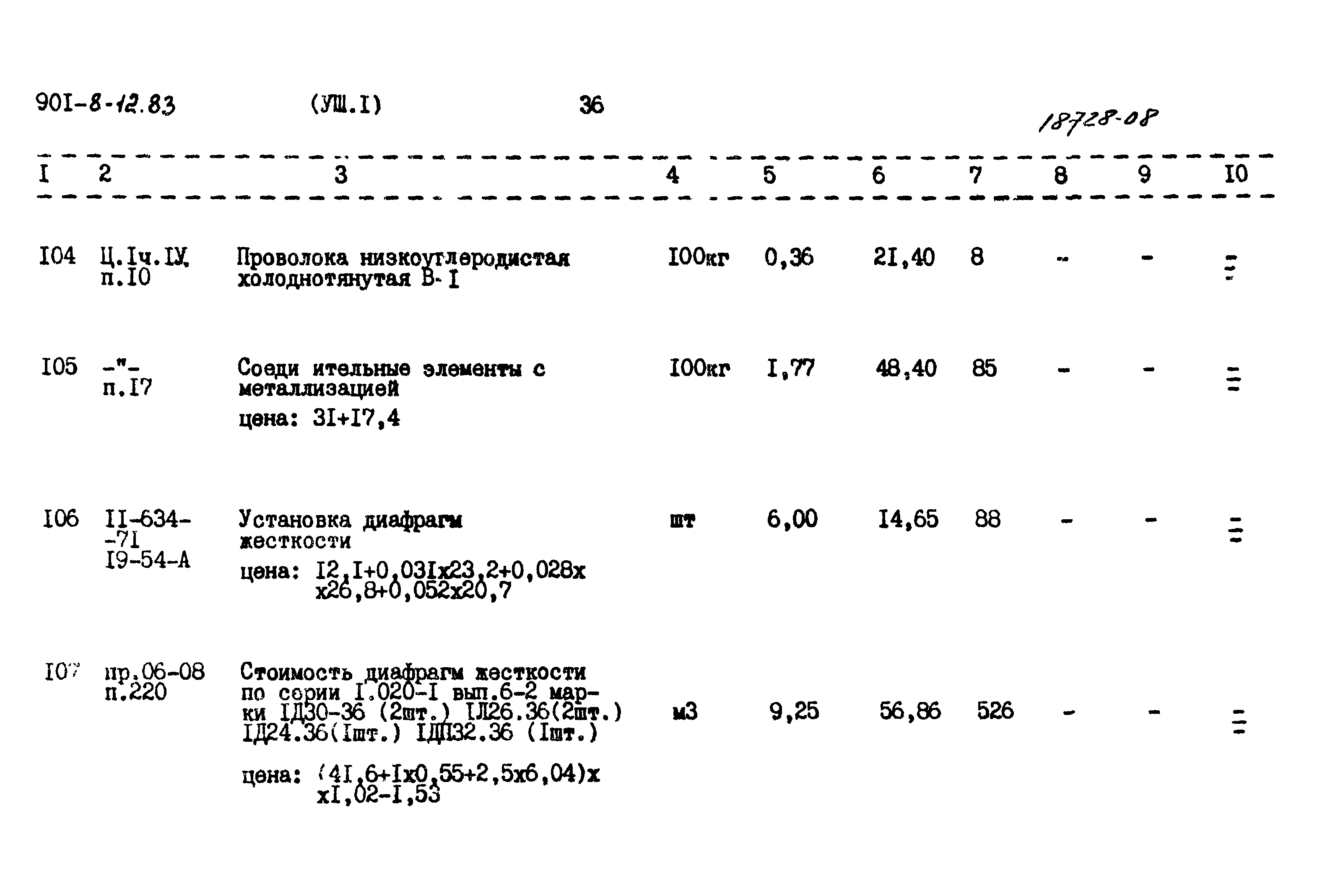 Типовой проект 901-8-12.83