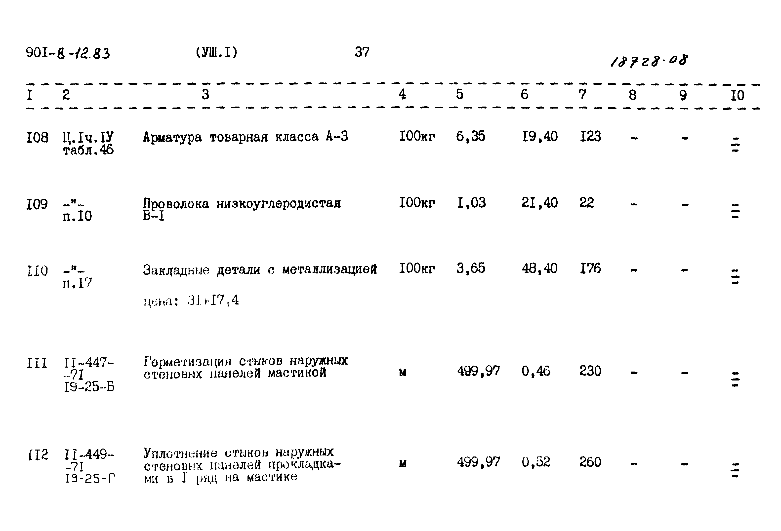 Типовой проект 901-8-12.83