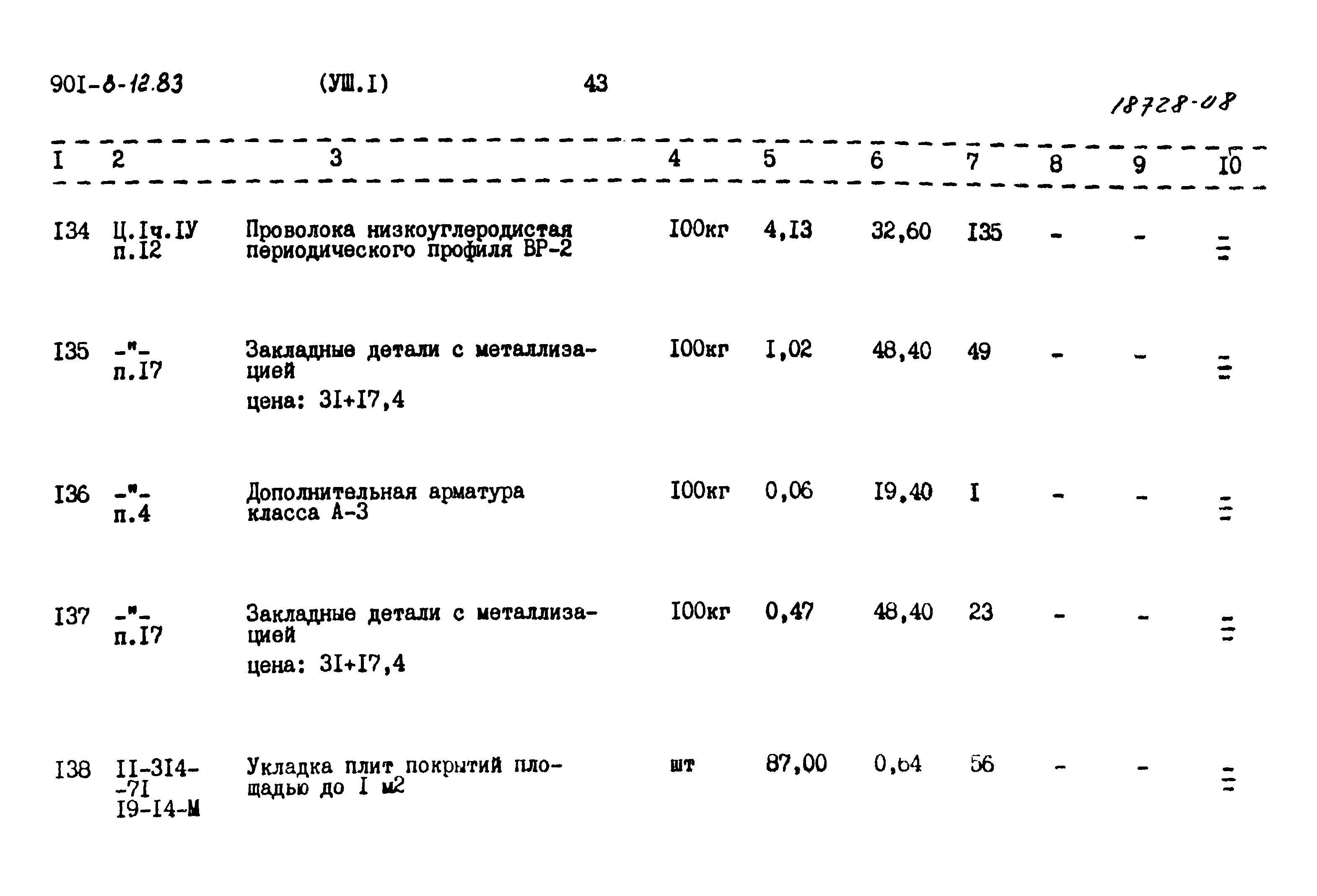 Типовой проект 901-8-12.83