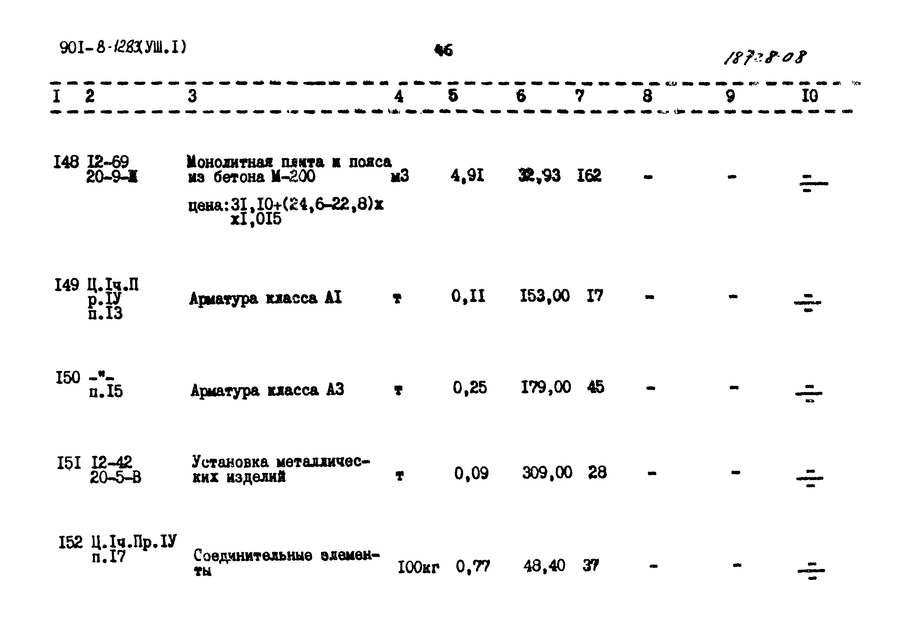 Типовой проект 901-8-12.83