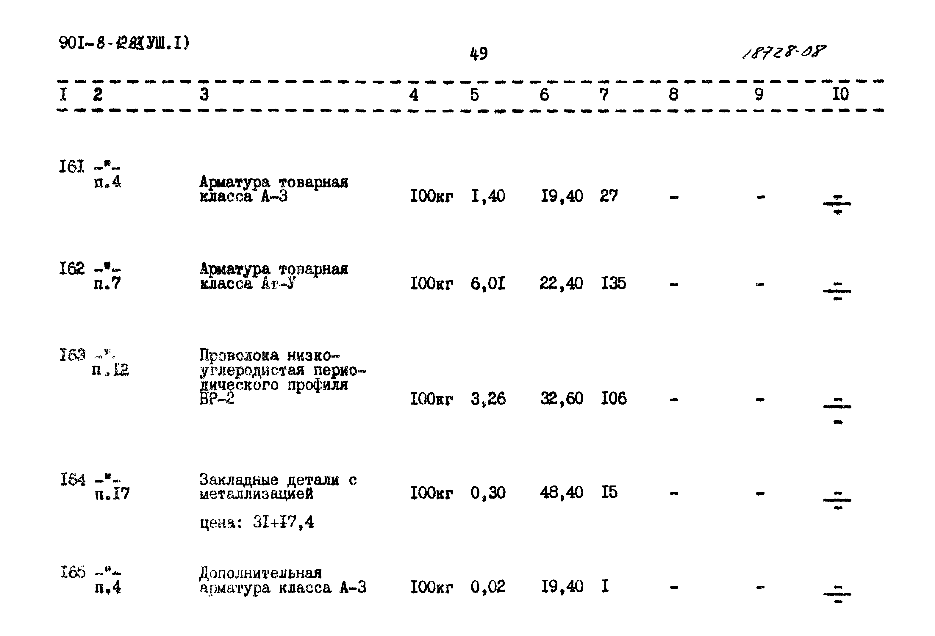 Типовой проект 901-8-12.83