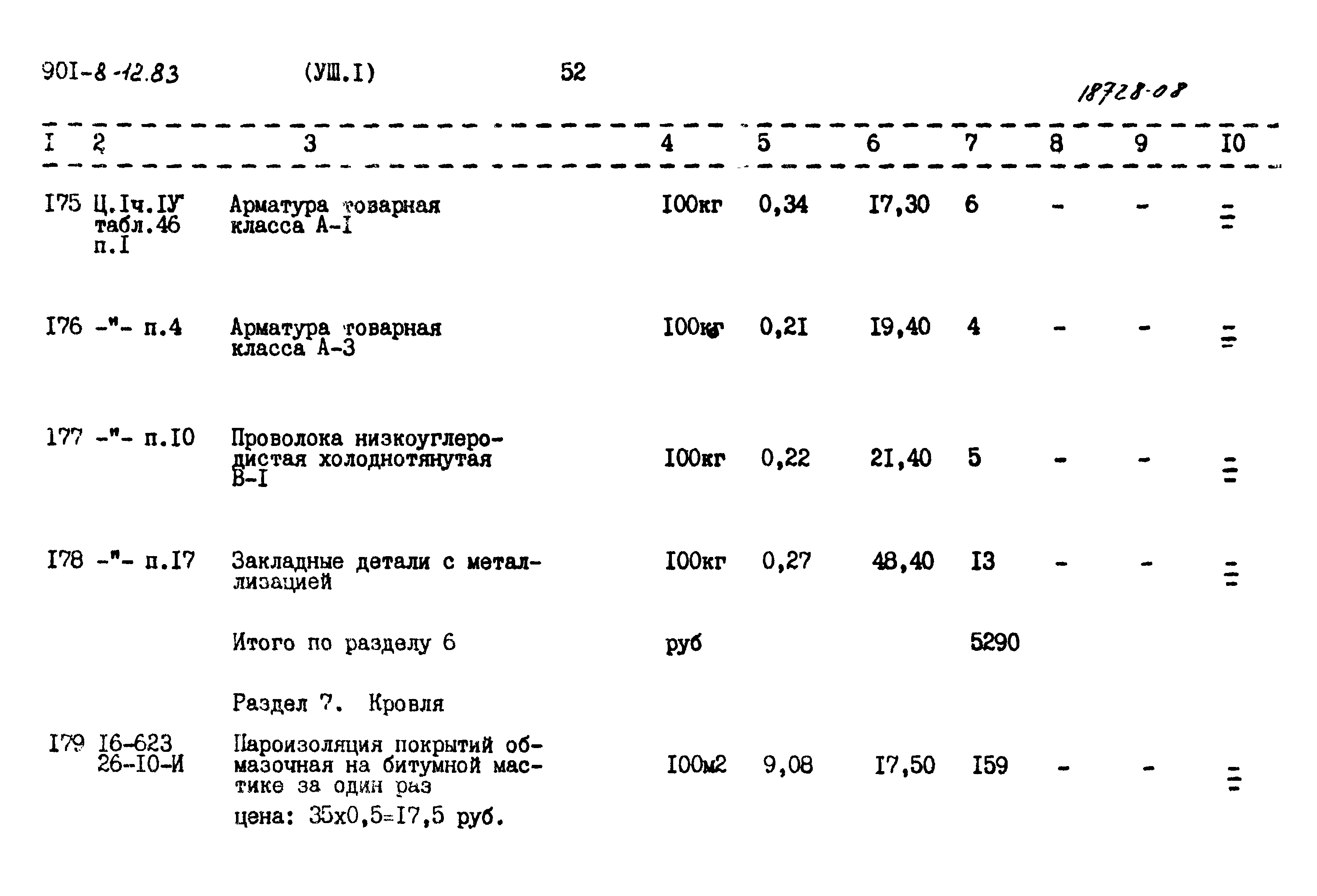 Типовой проект 901-8-12.83