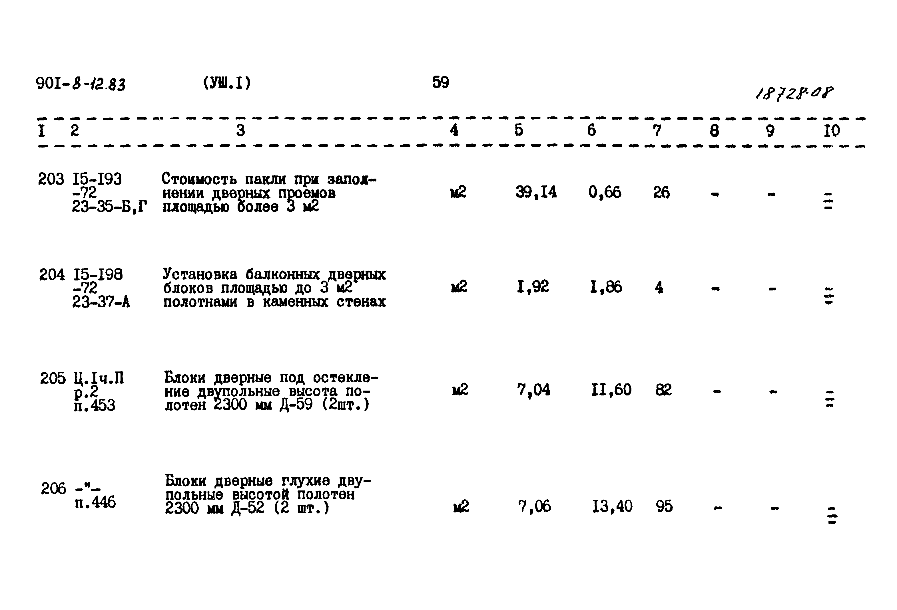 Типовой проект 901-8-12.83