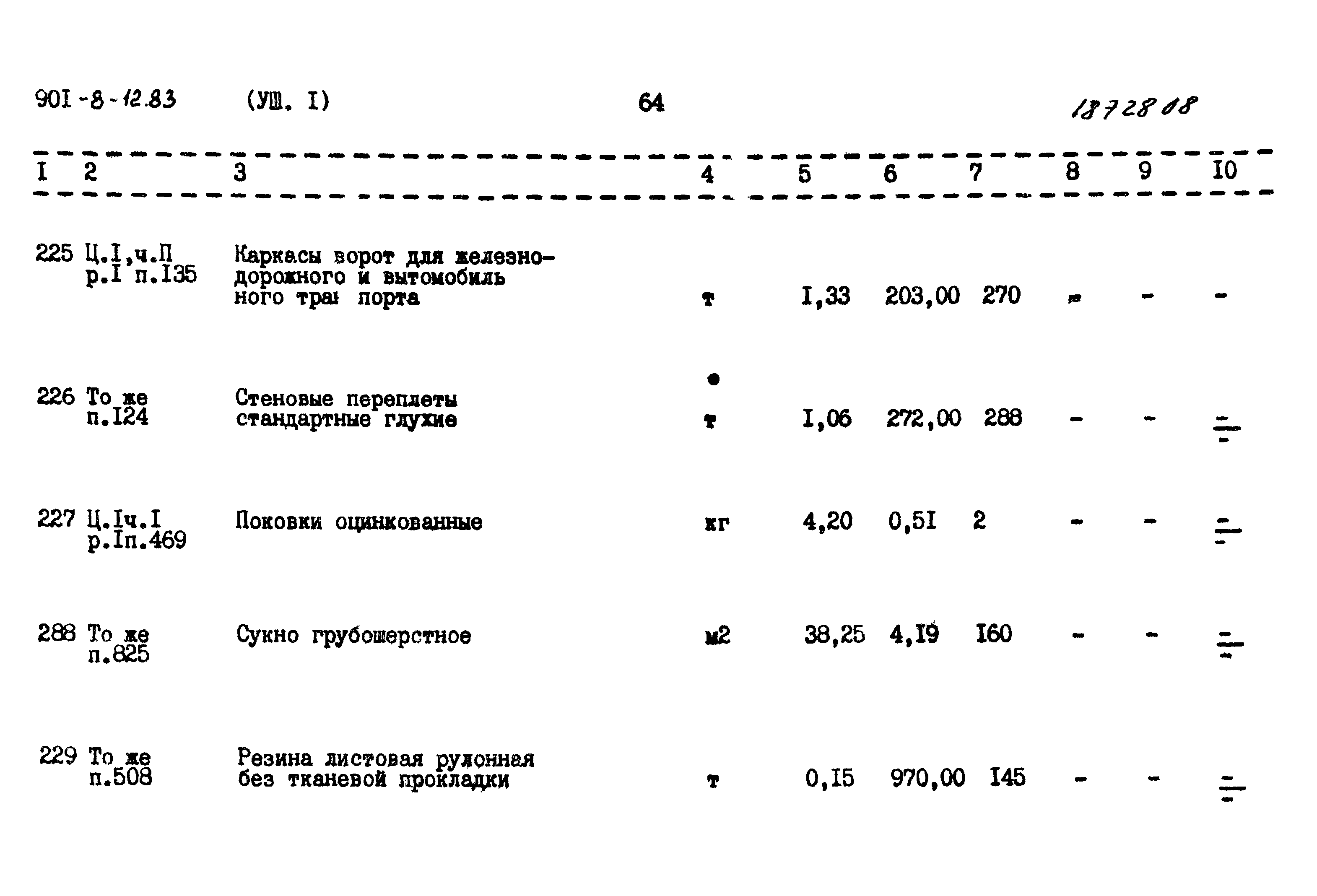 Типовой проект 901-8-12.83