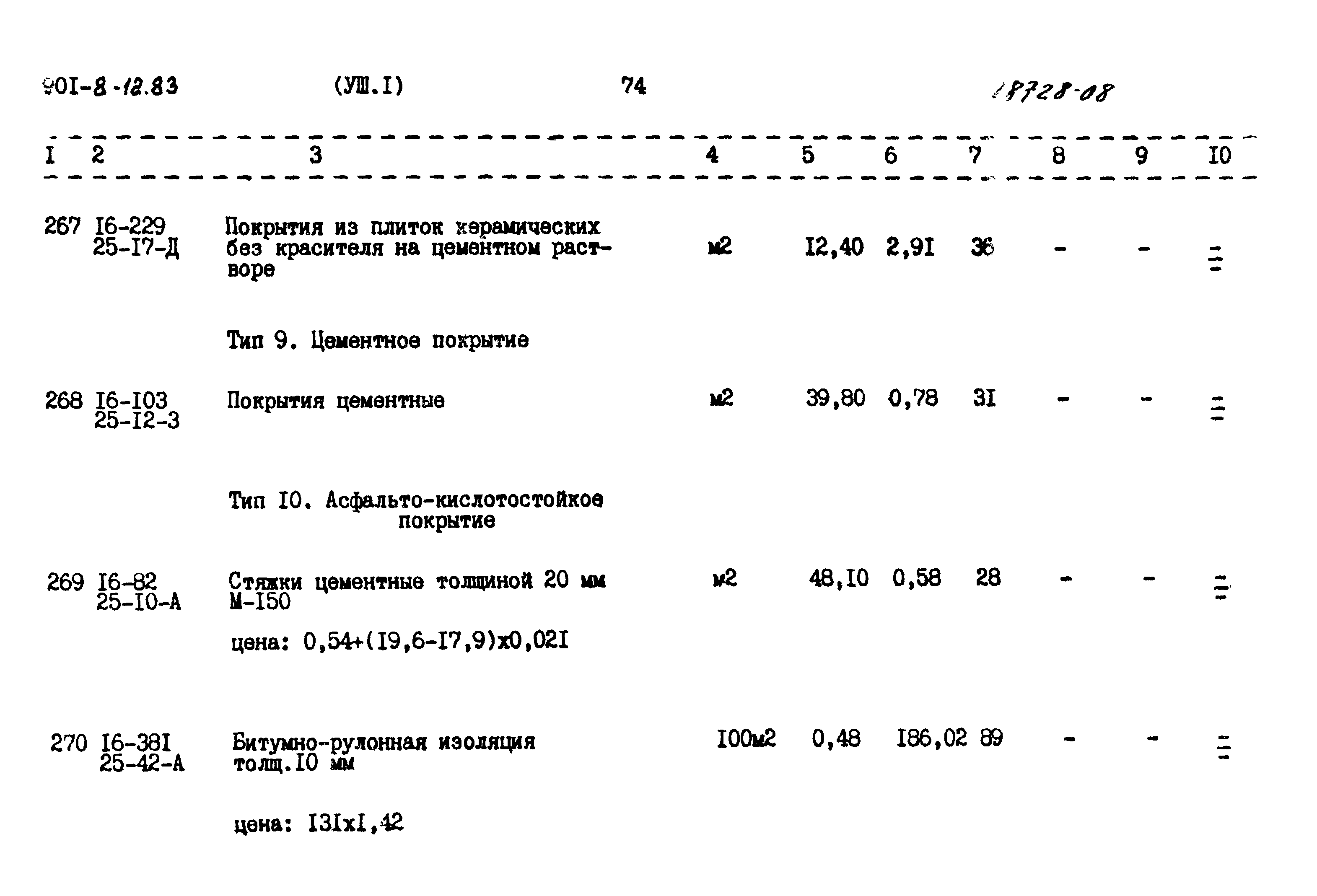 Типовой проект 901-8-12.83