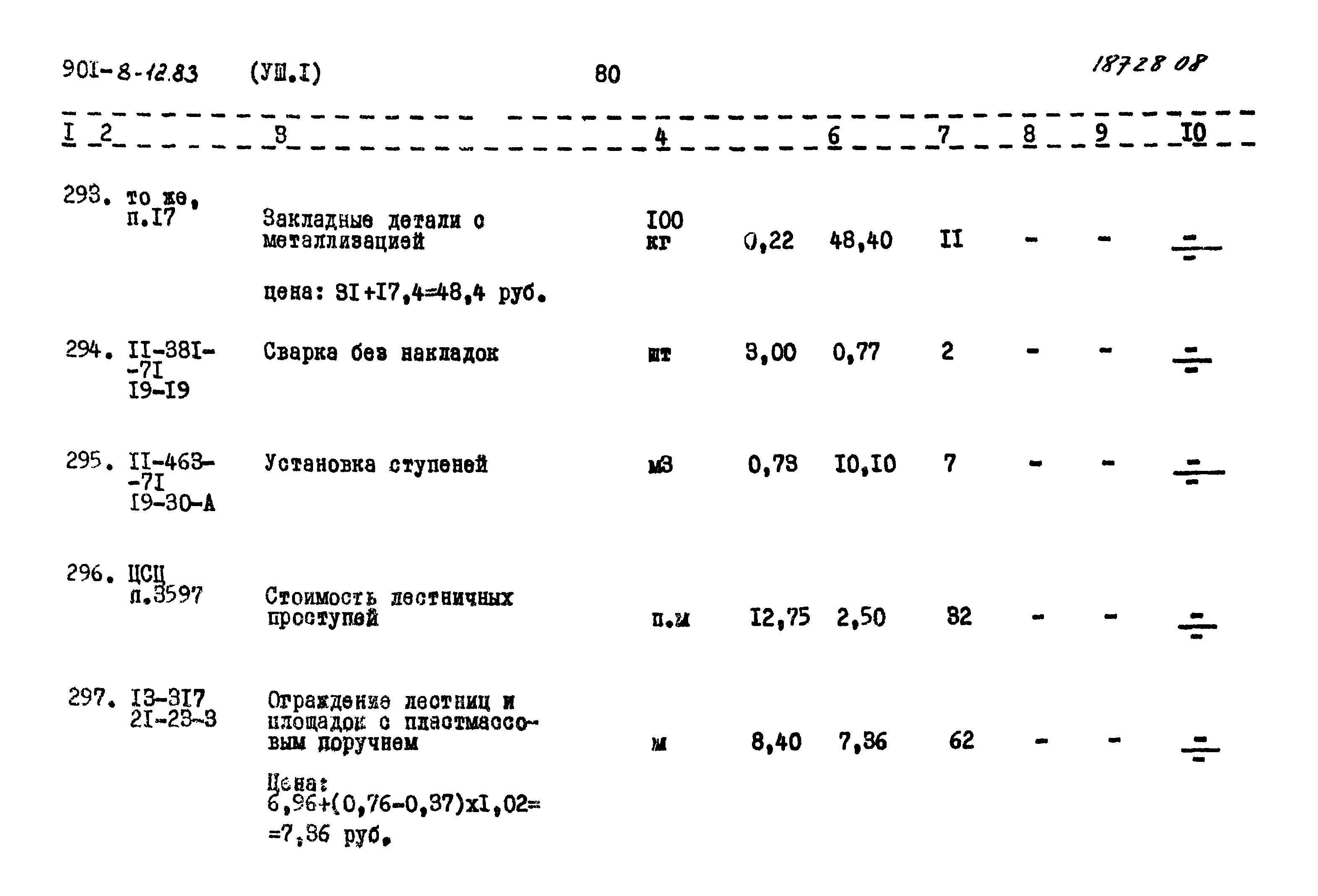 Типовой проект 901-8-12.83