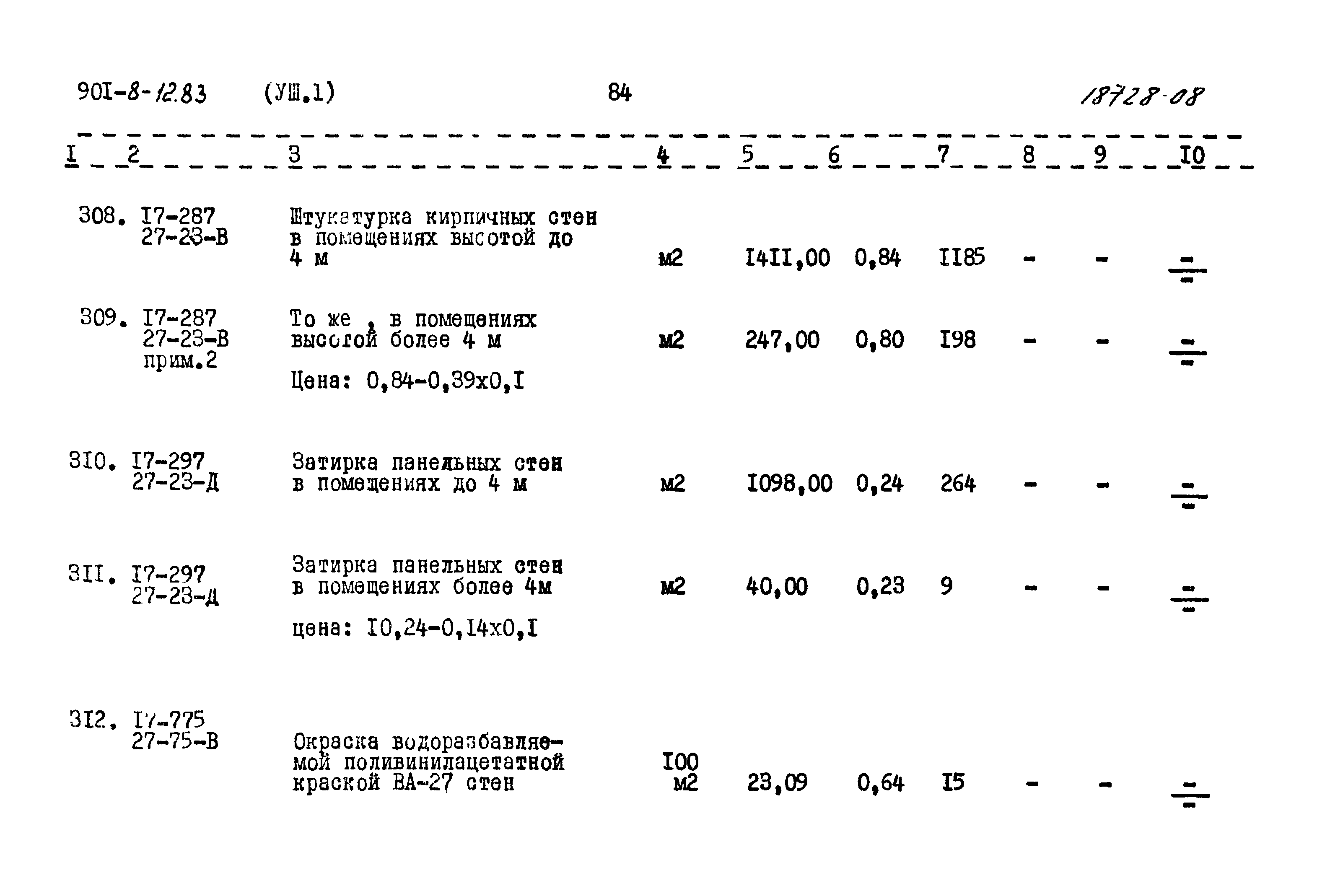 Типовой проект 901-8-12.83