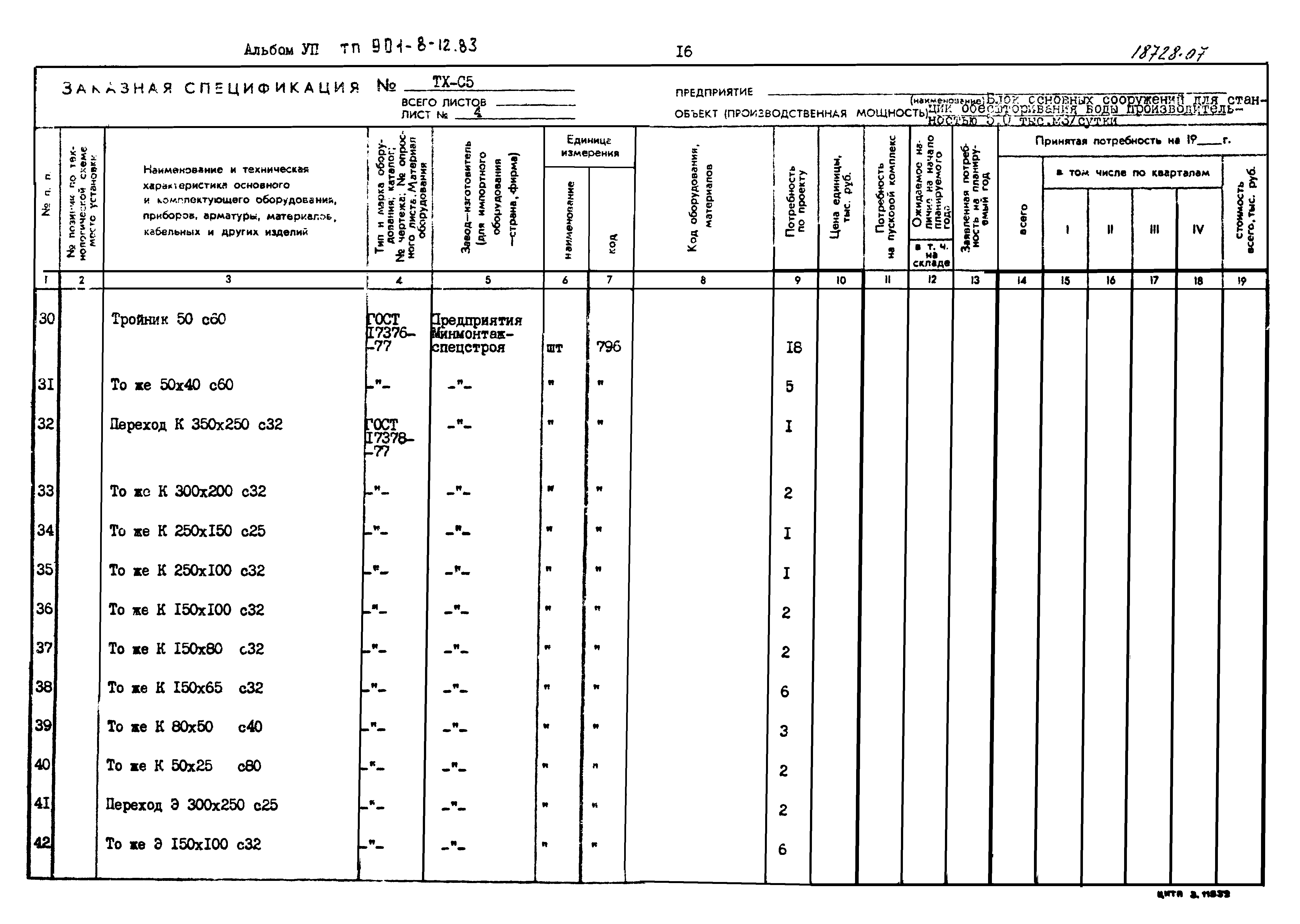 Типовой проект 901-8-12.83