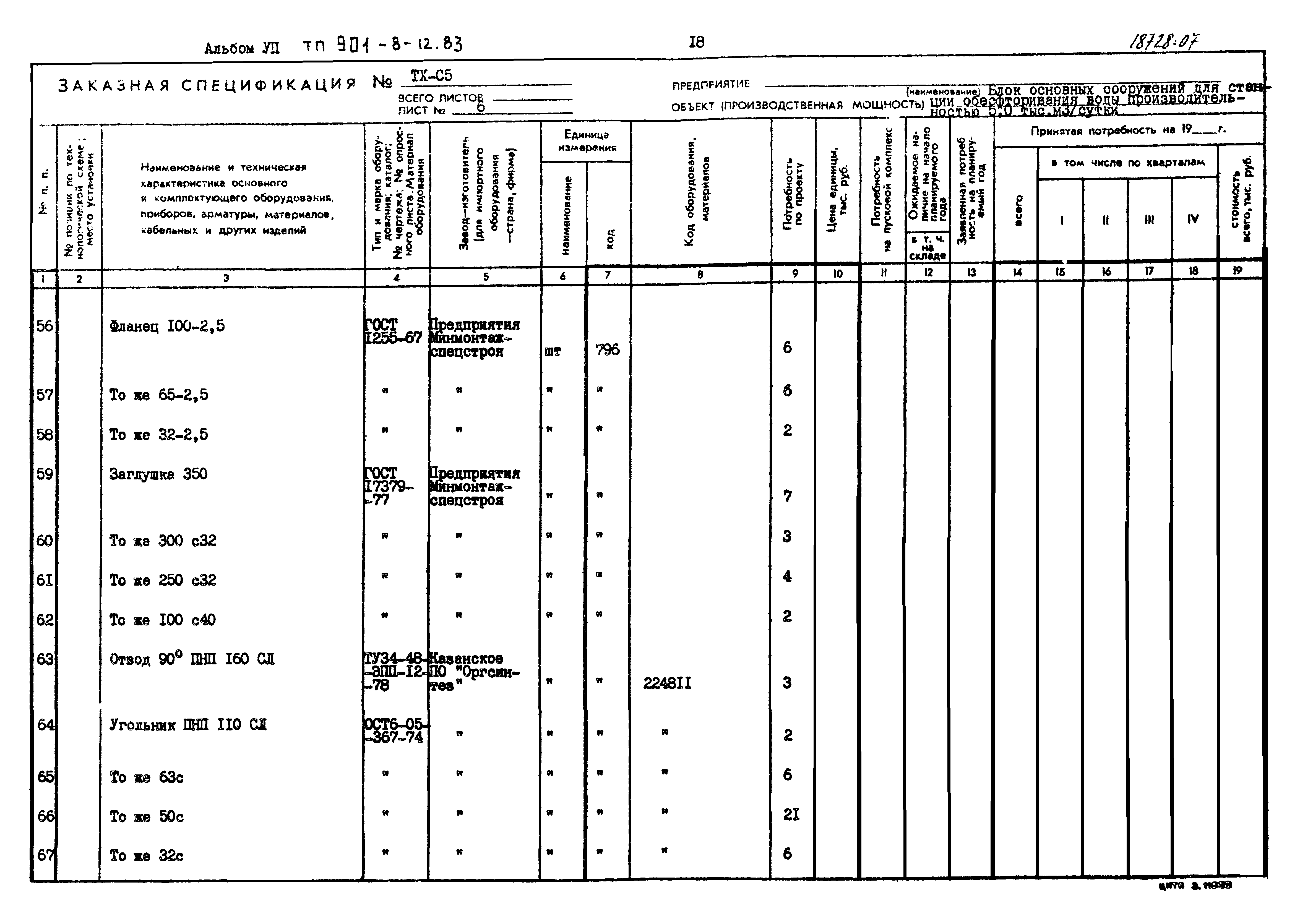 Типовой проект 901-8-12.83