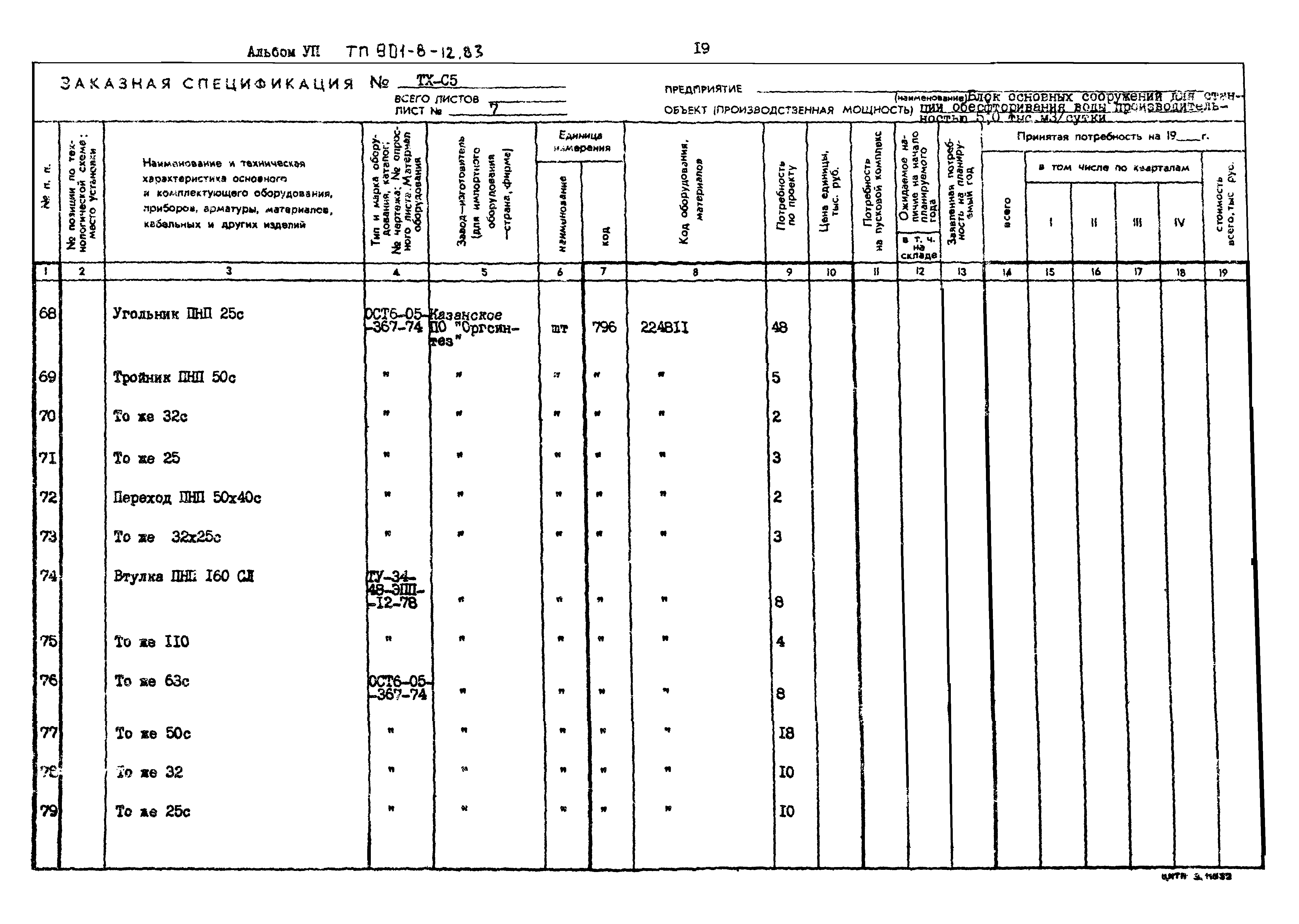 Типовой проект 901-8-12.83