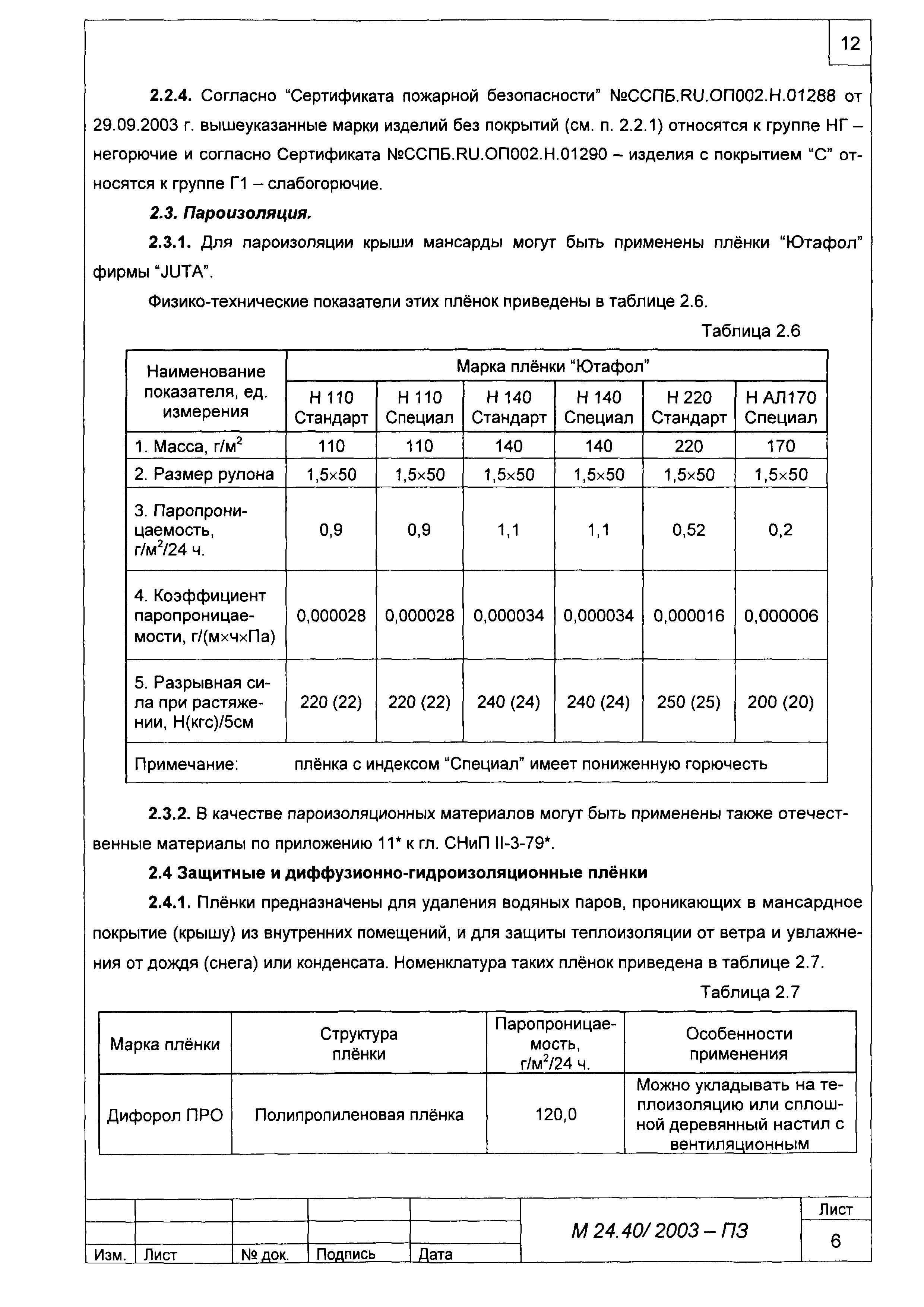 Шифр М24.40/2003