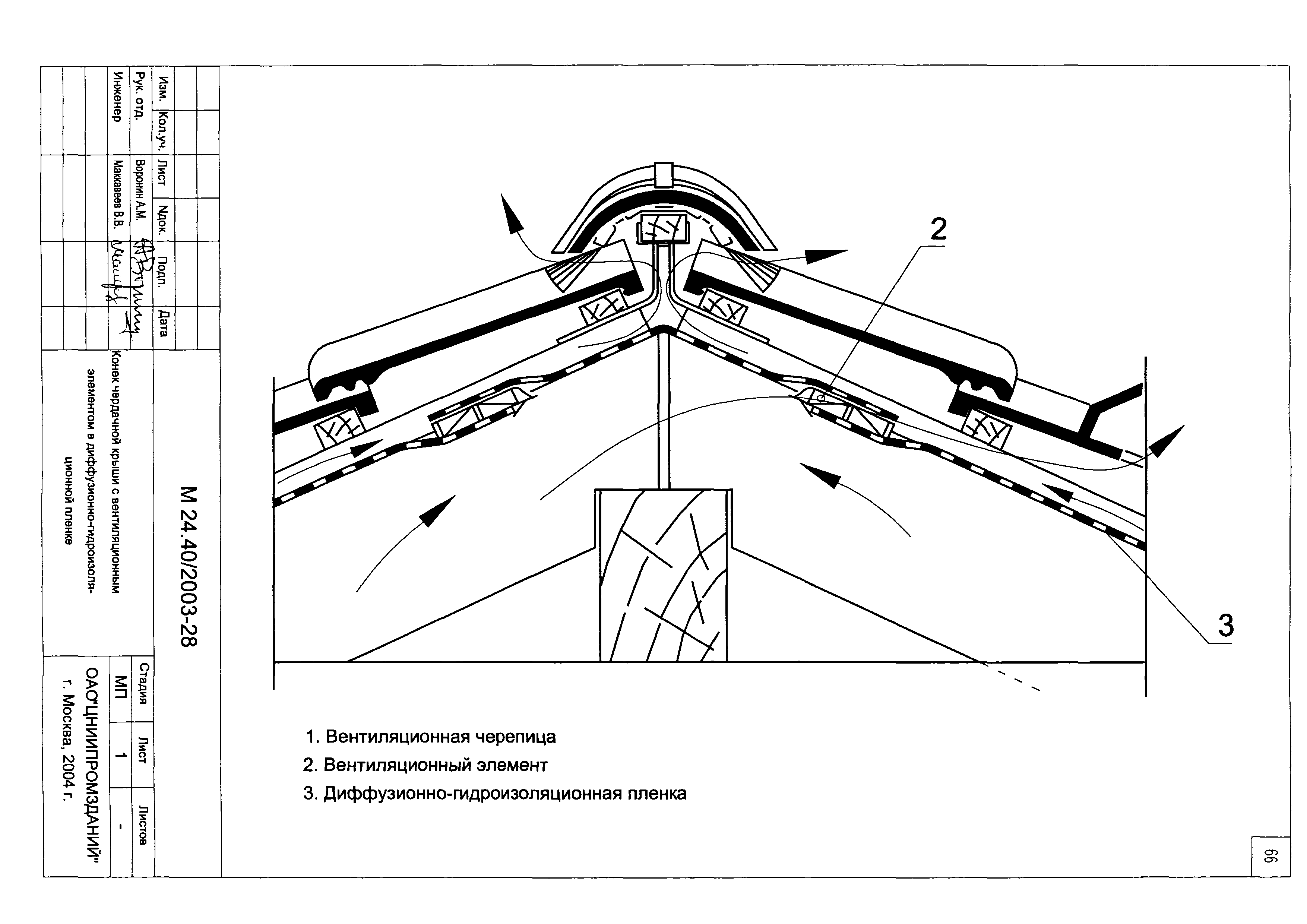 Шифр М24.40/2003