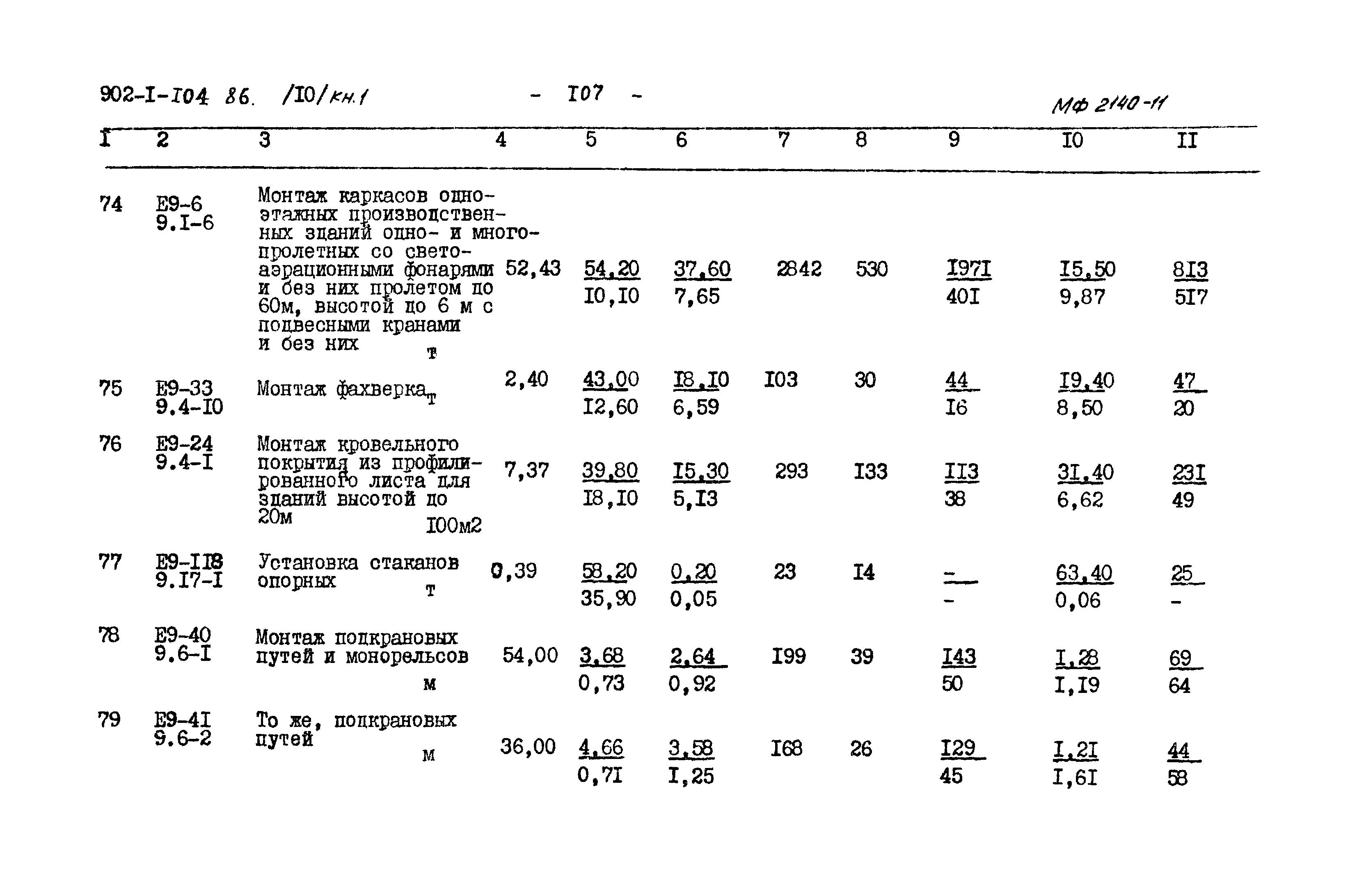 Типовой проект 902-1-106.86