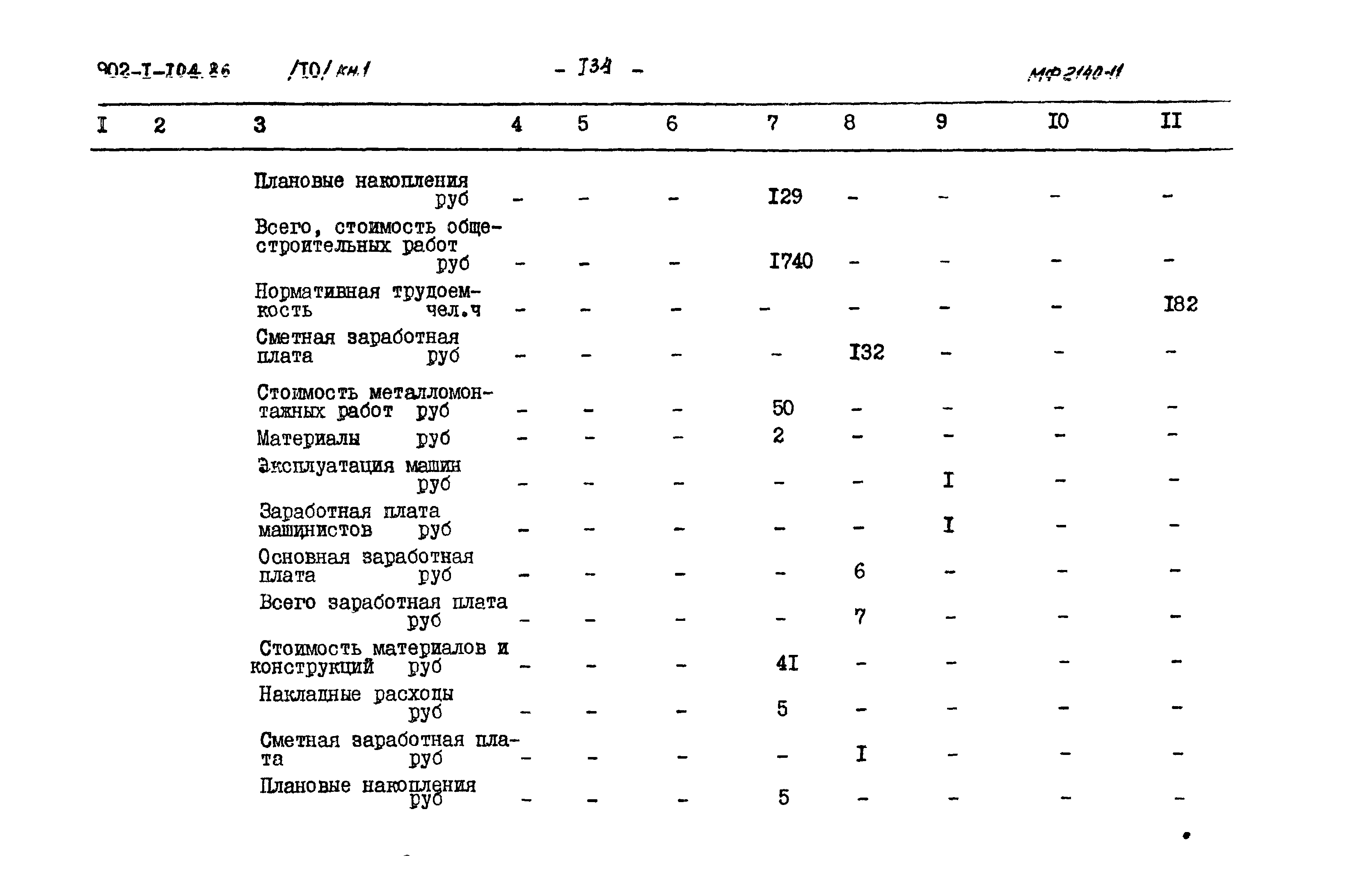 Типовой проект 902-1-106.86