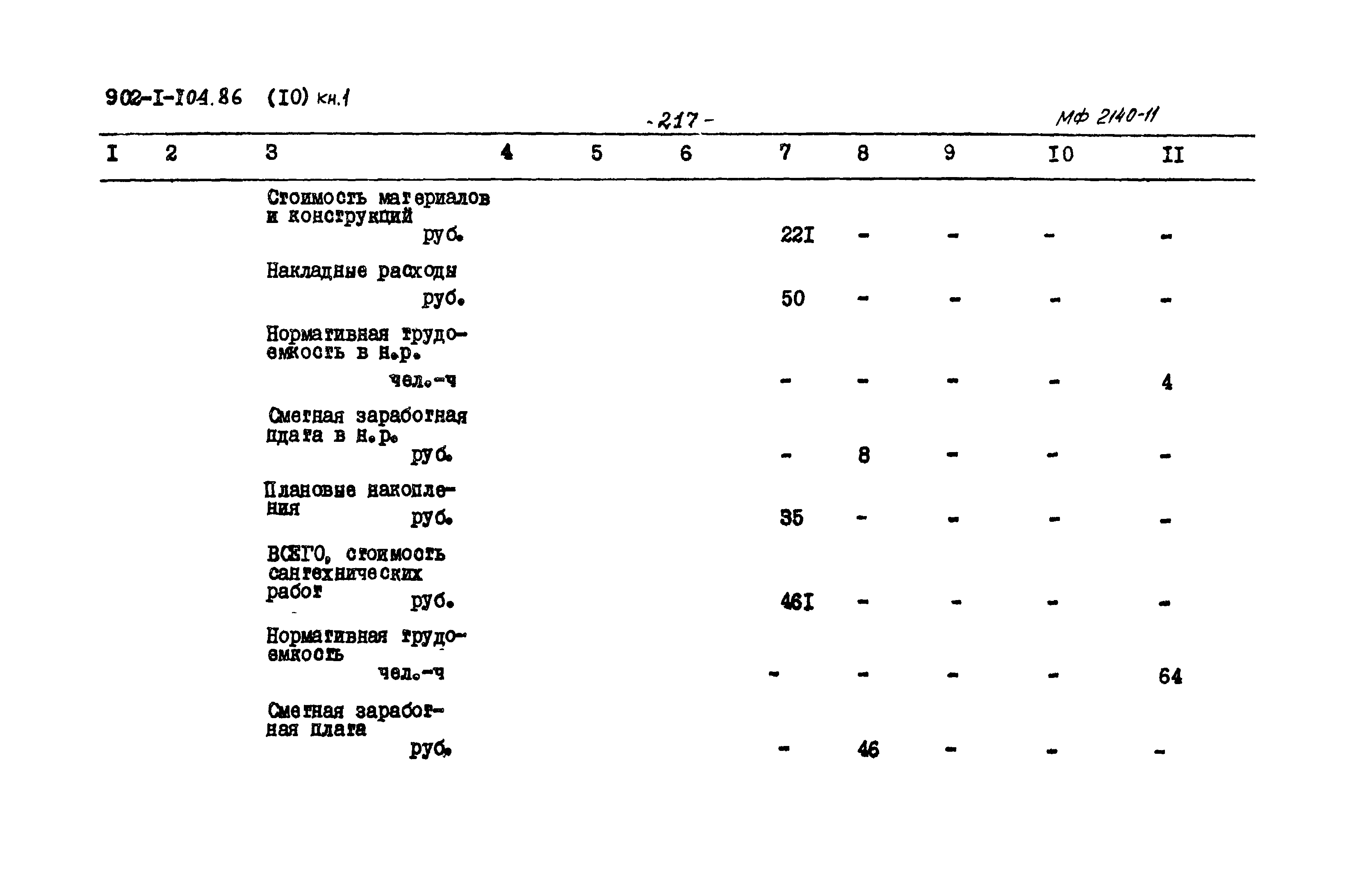 Типовой проект 902-1-106.86