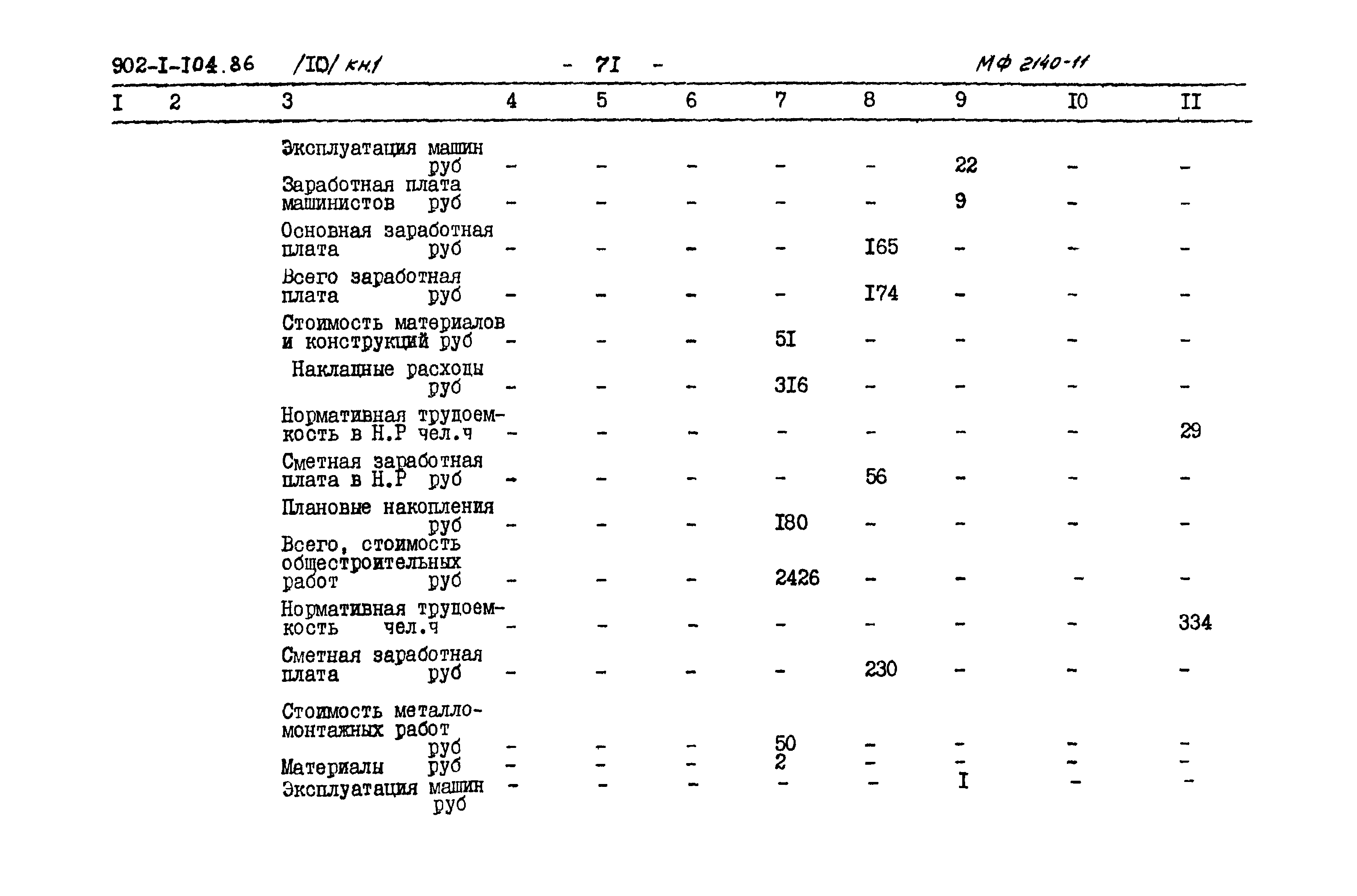 Типовой проект 902-1-106.86