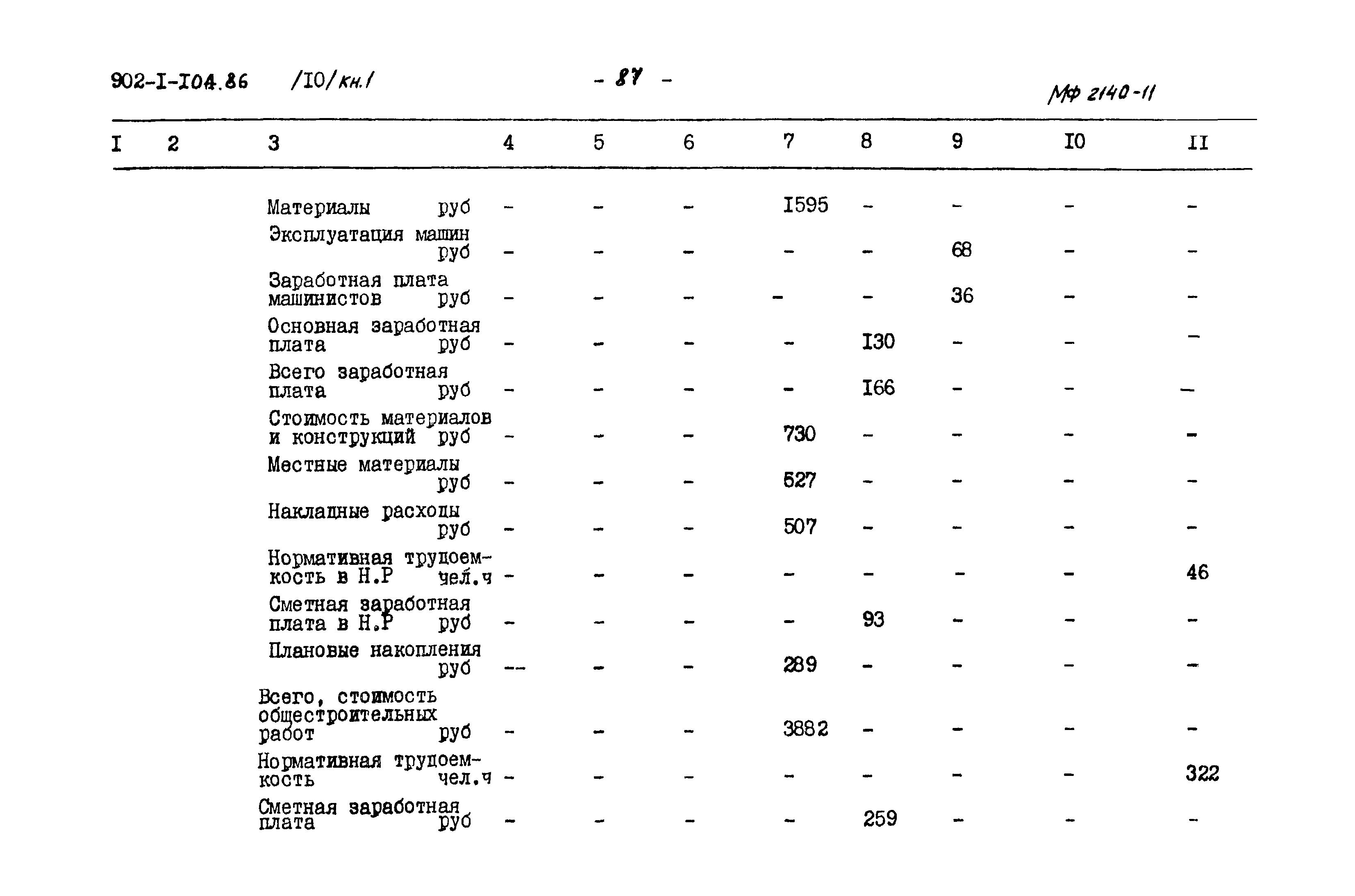 Типовой проект 902-1-106.86