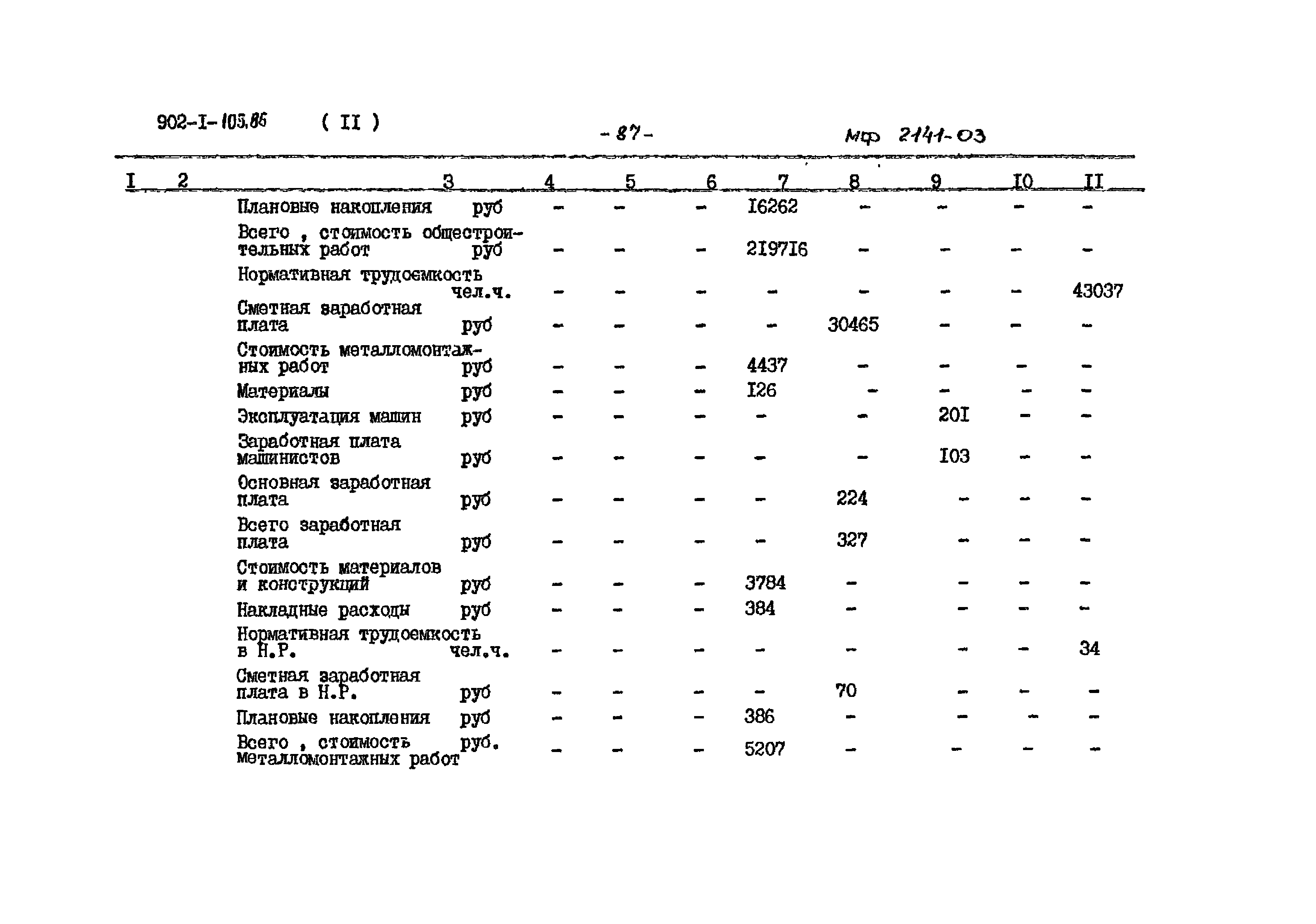 Типовой проект 902-1-105.86