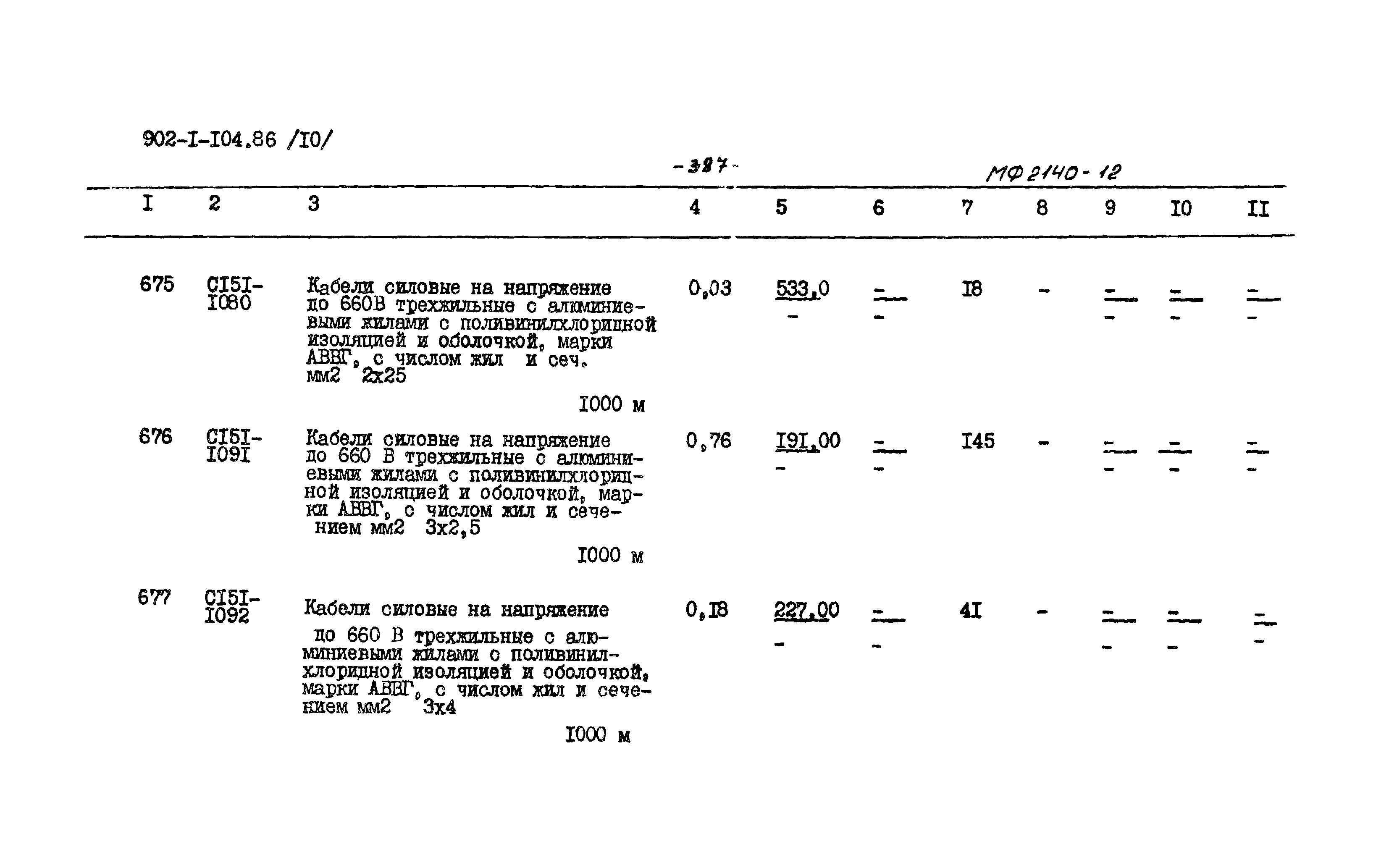 Типовой проект 902-1-105.86