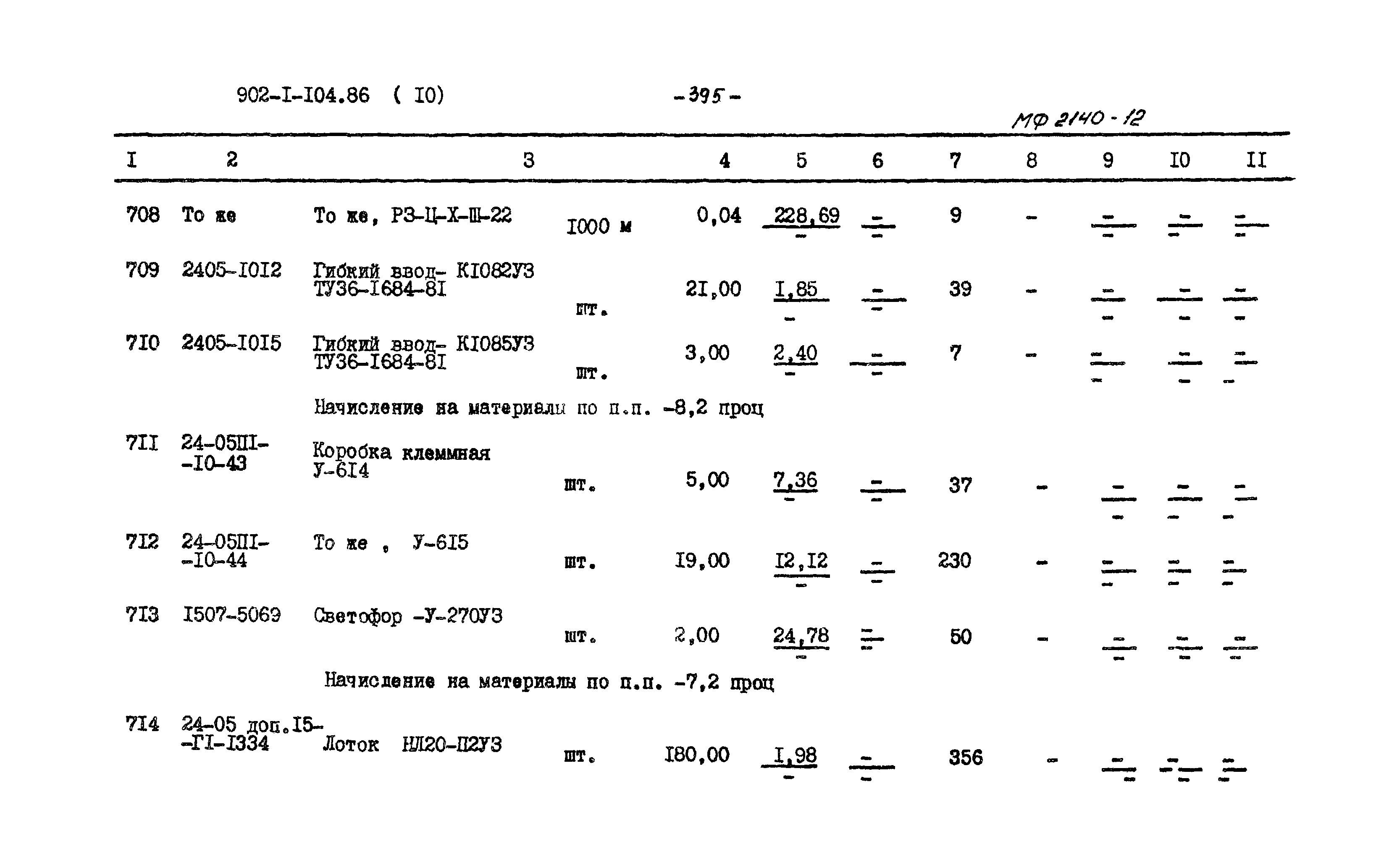 Типовой проект 902-1-105.86