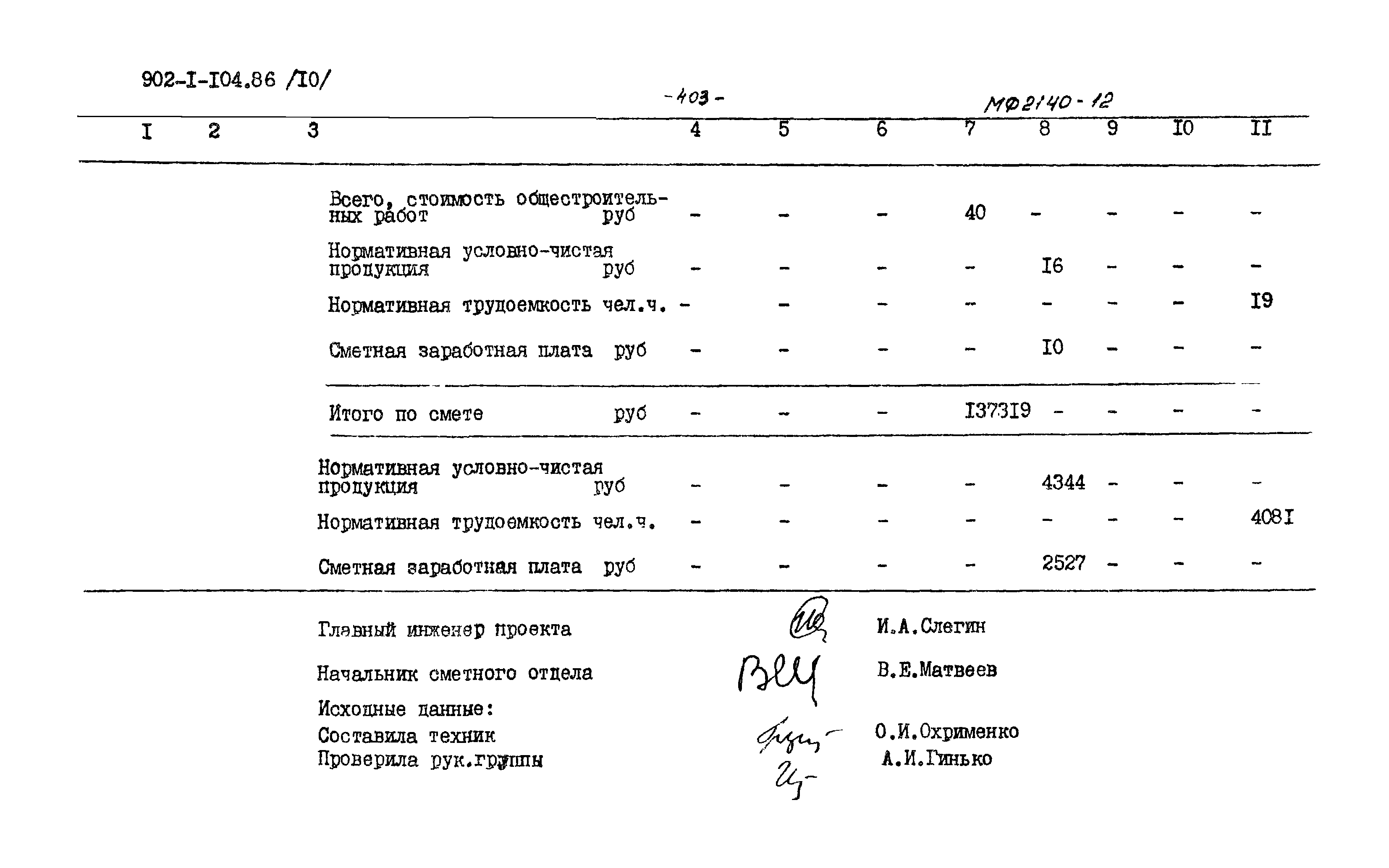 Типовой проект 902-1-105.86