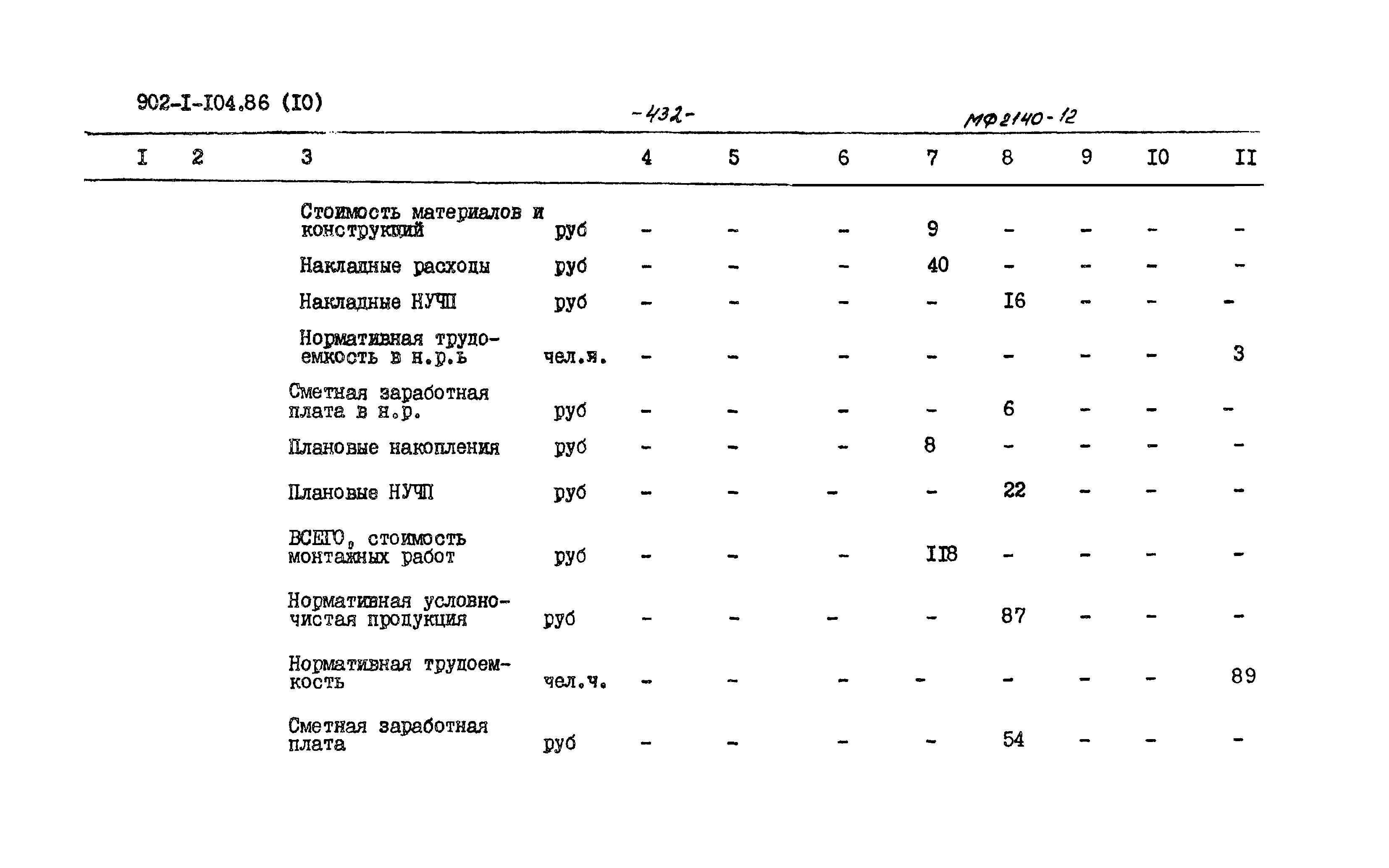 Типовой проект 902-1-105.86