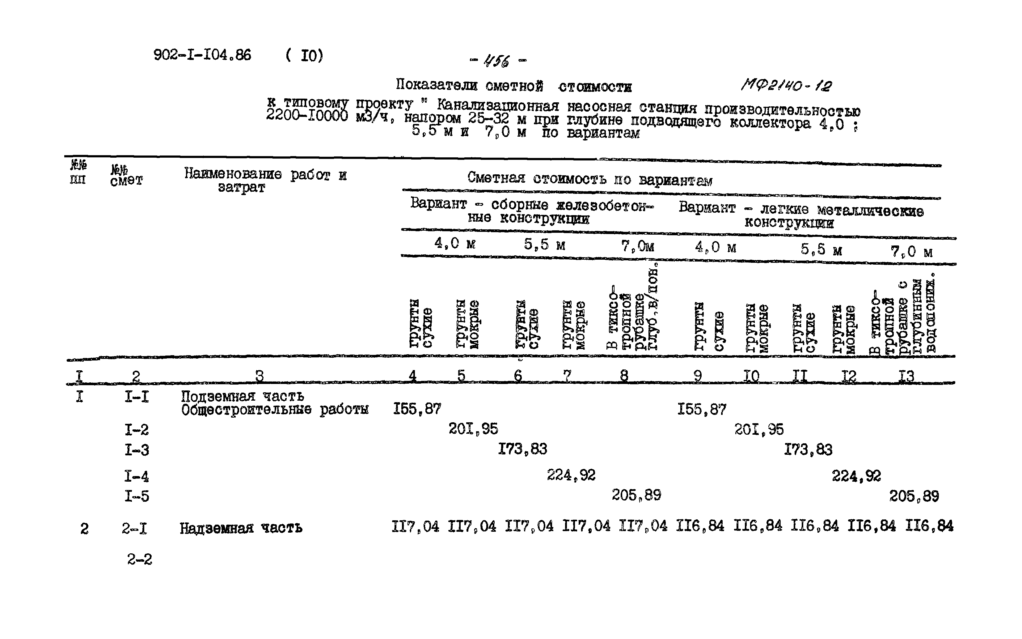 Типовой проект 902-1-105.86