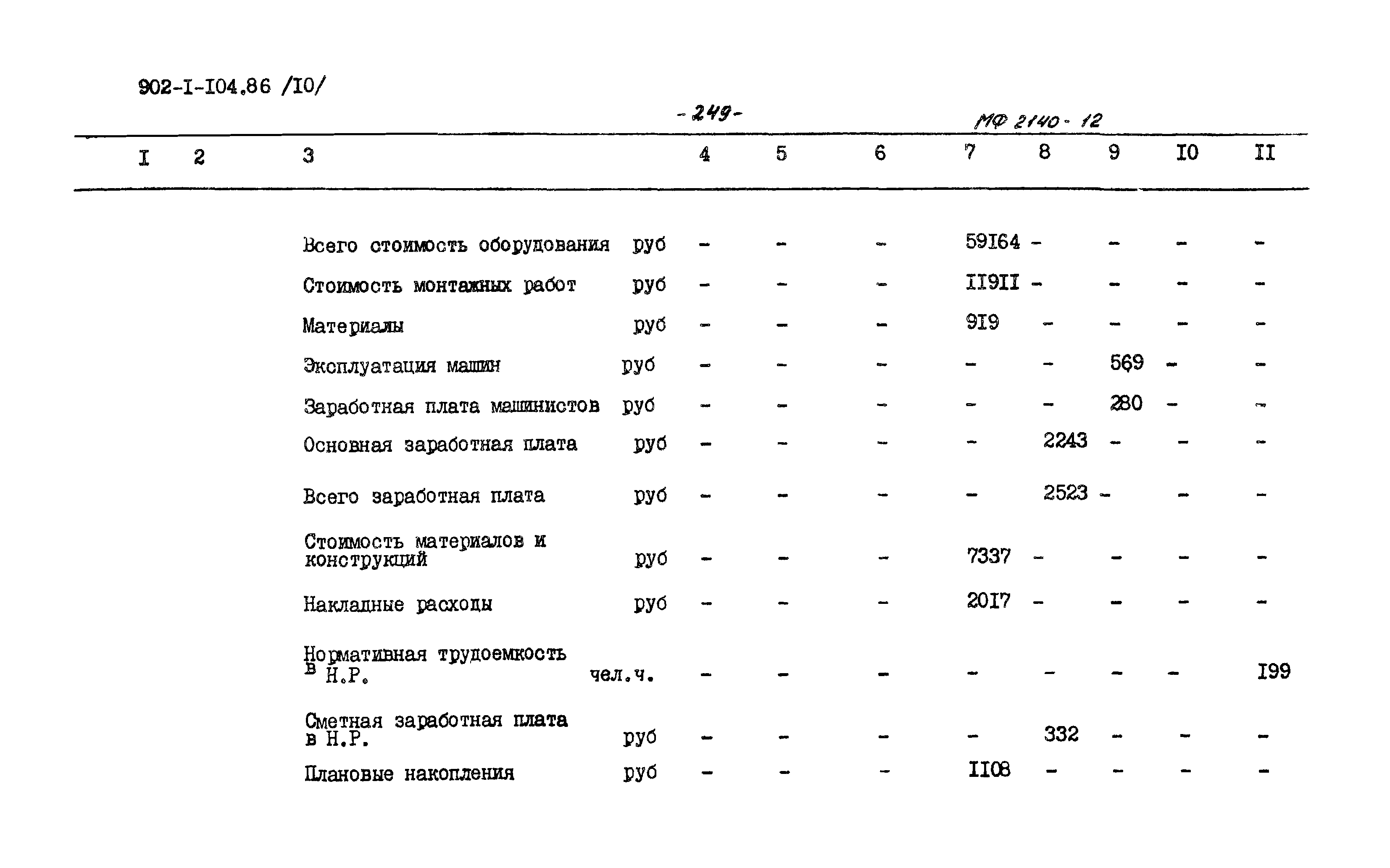 Типовой проект 902-1-105.86